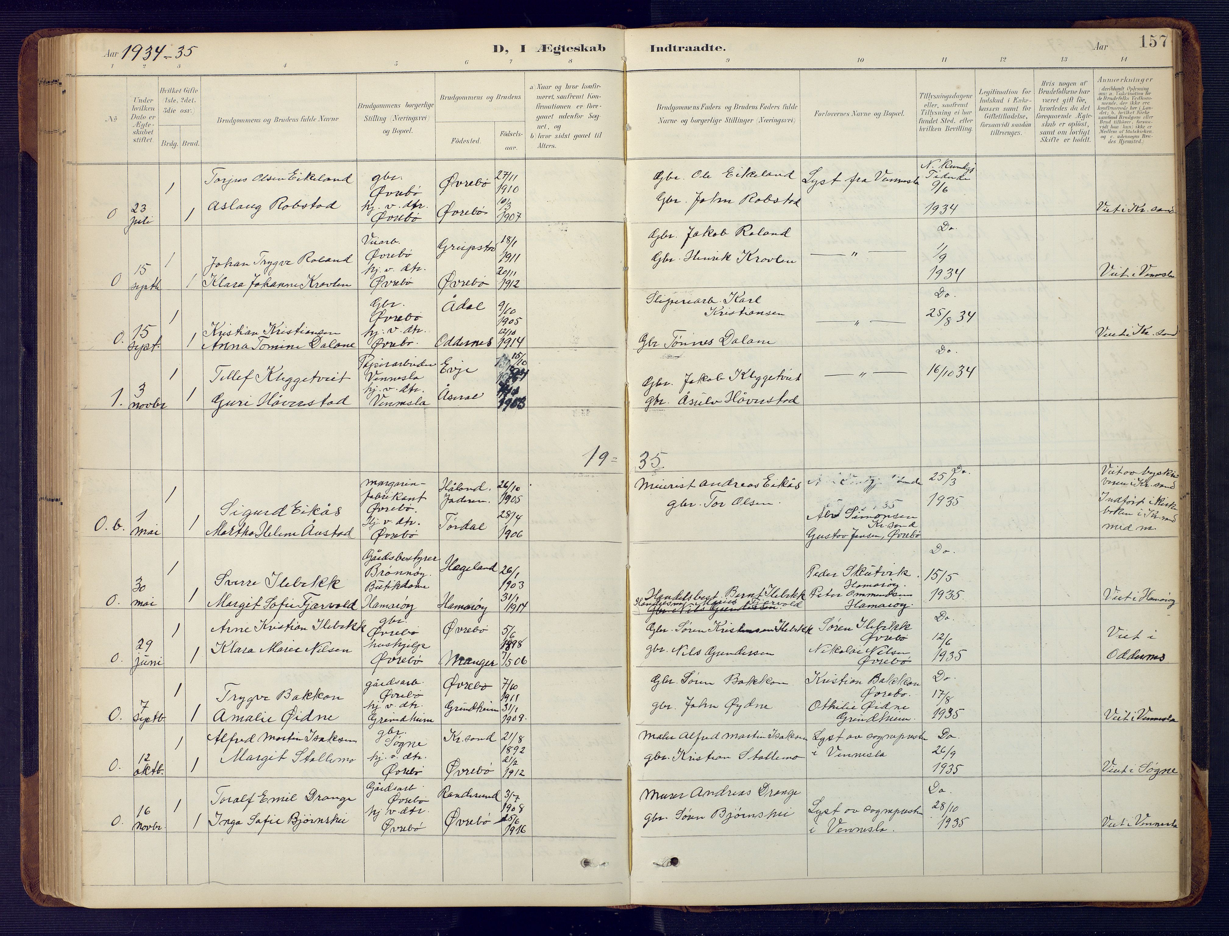 Vennesla sokneprestkontor, SAK/1111-0045/Fb/Fbc/L0003: Parish register (copy) no. B 3, 1895-1946, p. 157
