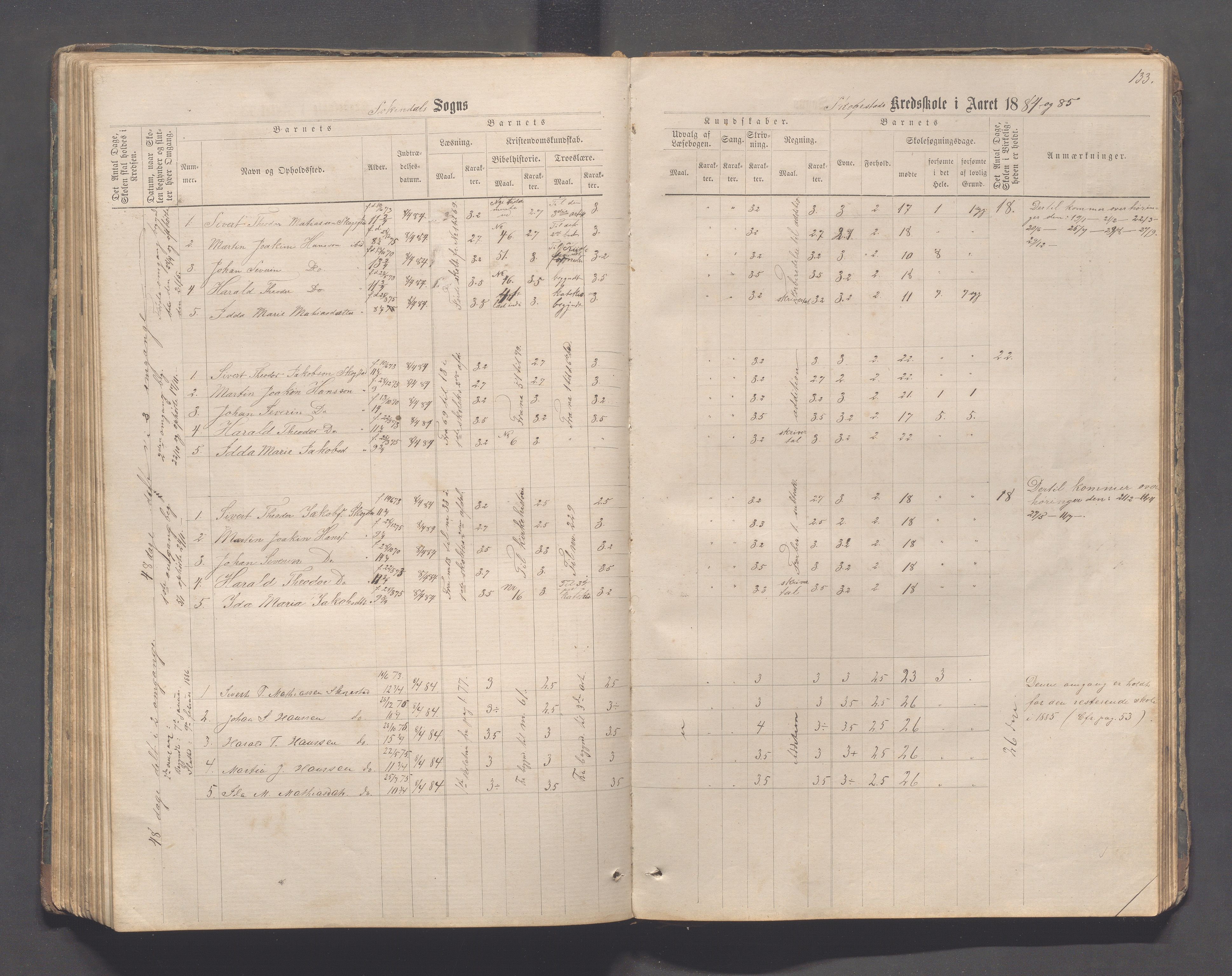 Sokndal kommune- Skolestyret/Skolekontoret, IKAR/K-101142/H/L0011: Skoleprotokoll - Mydland, Årrestad, Årsvoll, Gyland, Brambo, Skogestad, 1873-1908, p. 133