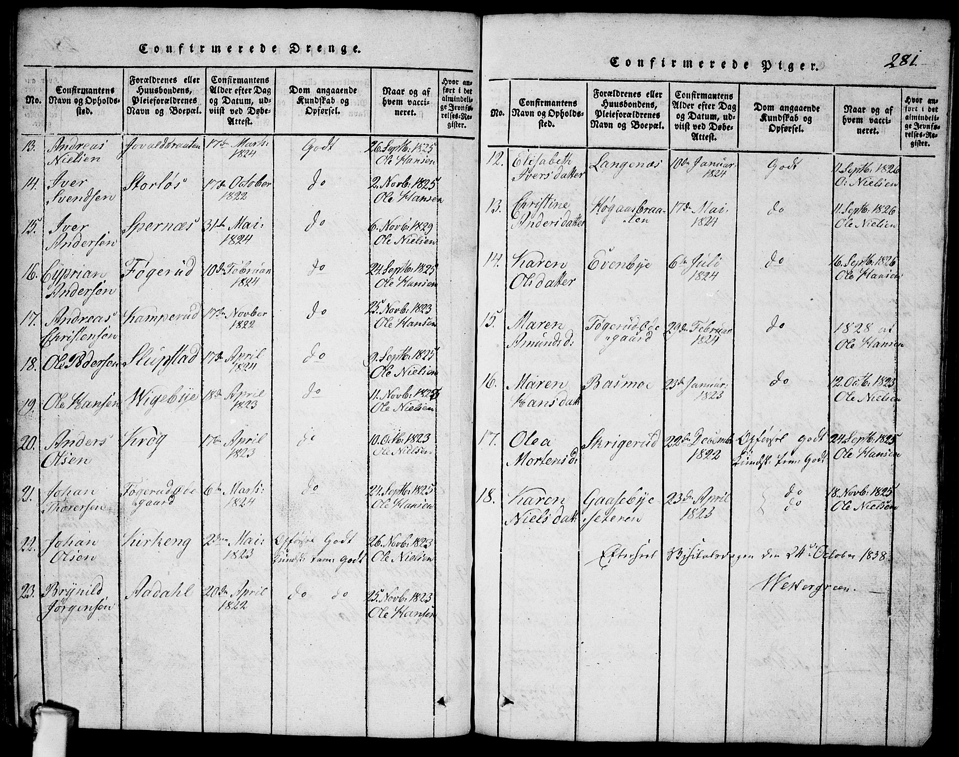 Rødenes prestekontor Kirkebøker, SAO/A-2005/G/Ga/L0001: Parish register (copy) no.  I 1, 1814-1841, p. 281