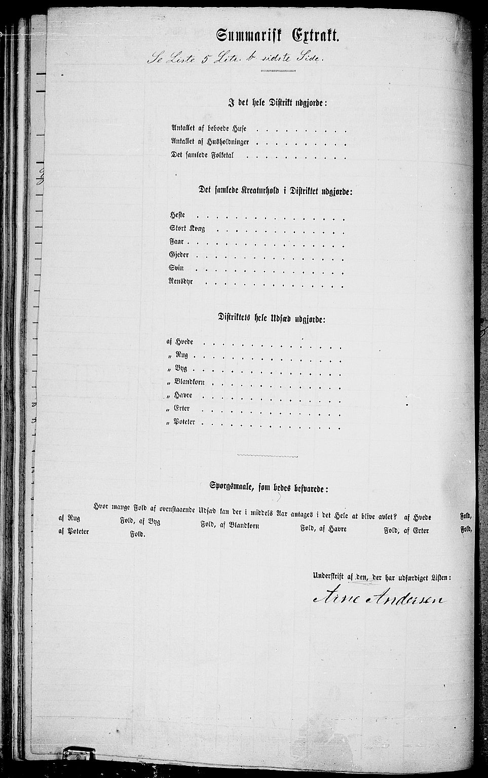 RA, 1865 census for Tune, 1865, p. 143