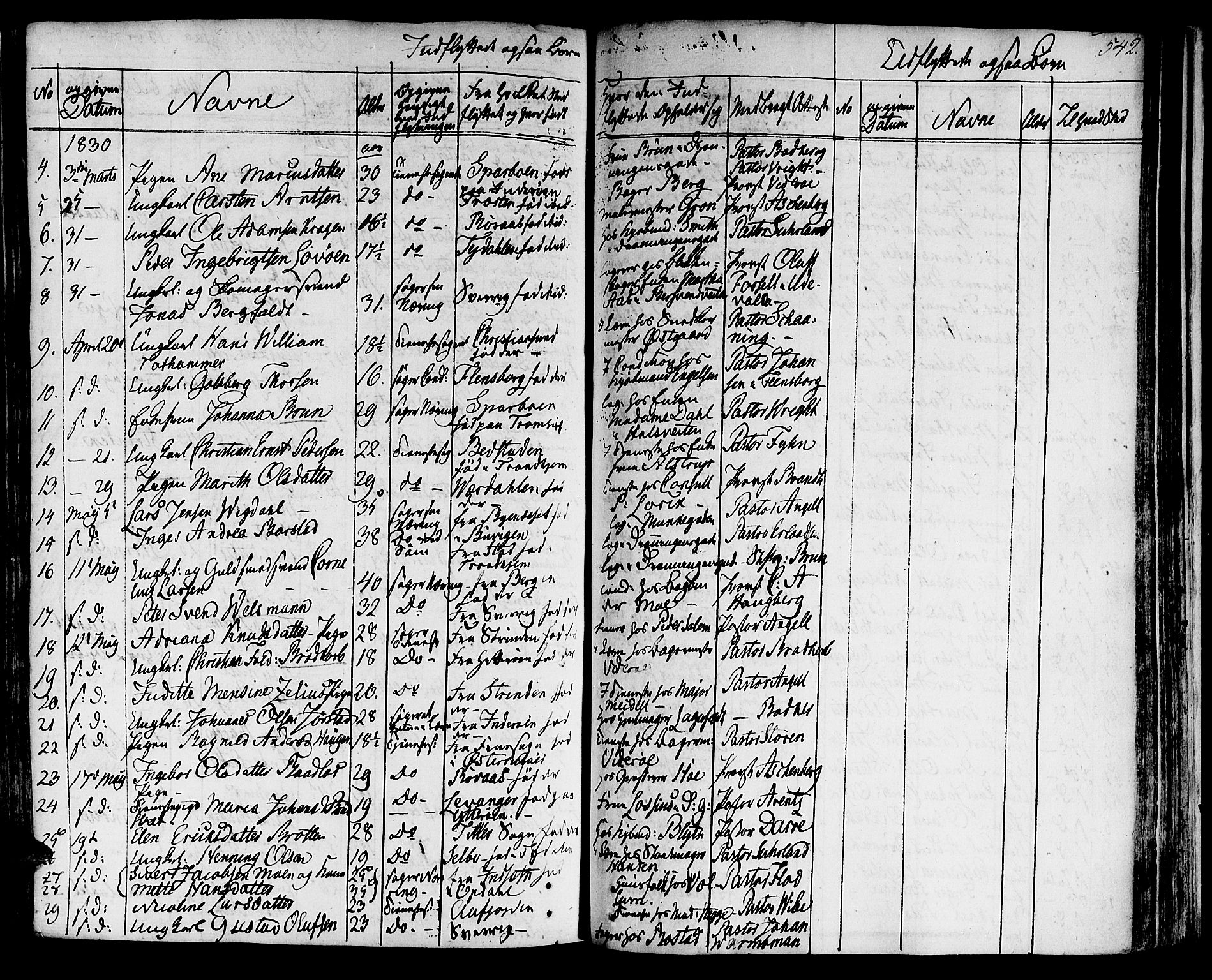 Ministerialprotokoller, klokkerbøker og fødselsregistre - Sør-Trøndelag, SAT/A-1456/601/L0045: Parish register (official) no. 601A13, 1821-1831, p. 542