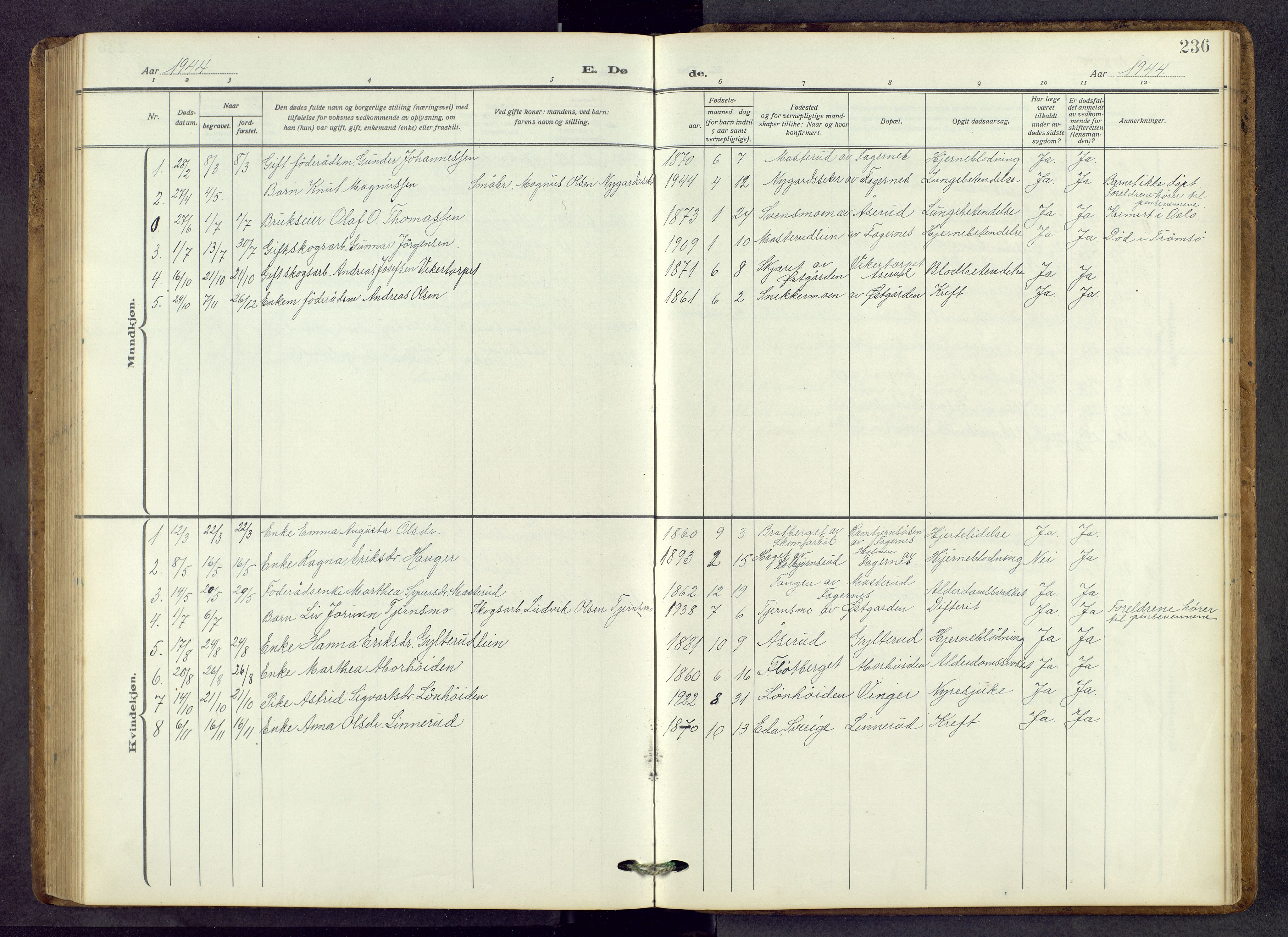 Vinger prestekontor, AV/SAH-PREST-024/H/Ha/Hab/L0006: Parish register (copy) no. 6, 1921-1973, p. 236