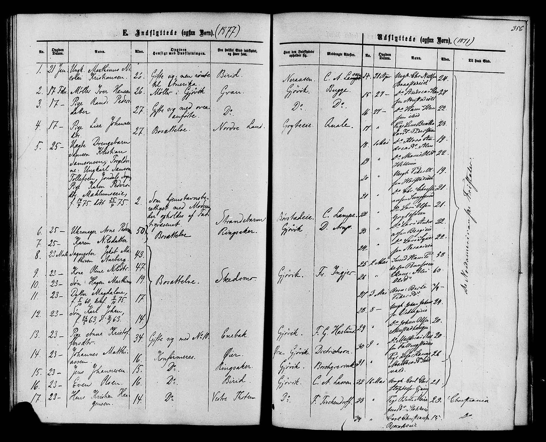 Vardal prestekontor, SAH/PREST-100/H/Ha/Haa/L0007: Parish register (official) no. 7, 1867-1878, p. 356