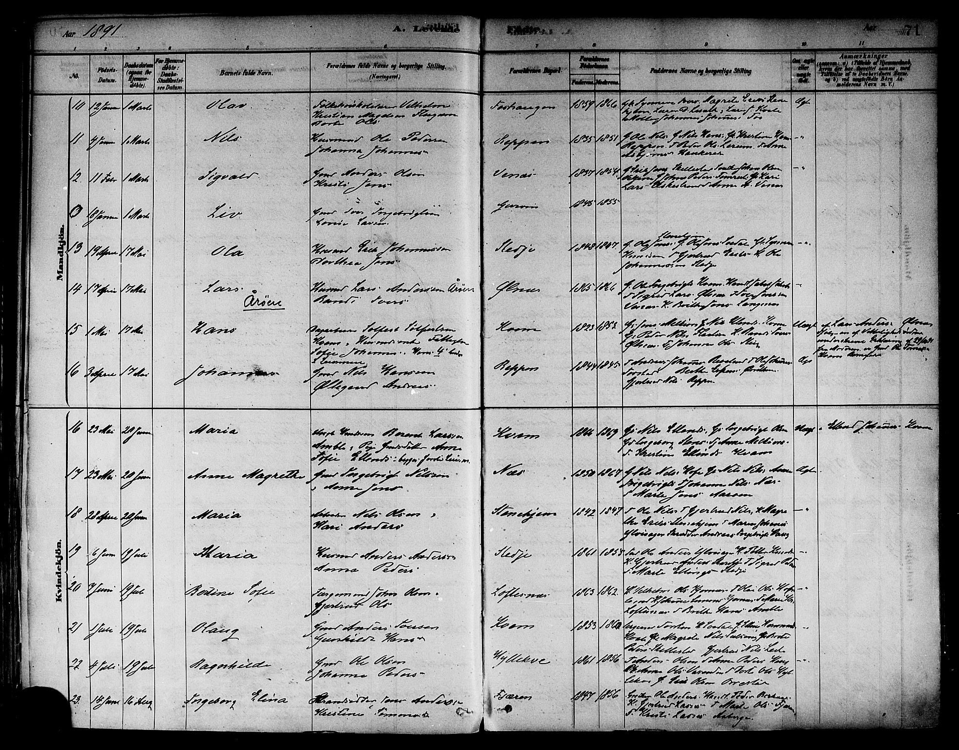Sogndal sokneprestembete, SAB/A-81301/H/Haa/Haab/L0001: Parish register (official) no. B 1, 1878-1899, p. 71