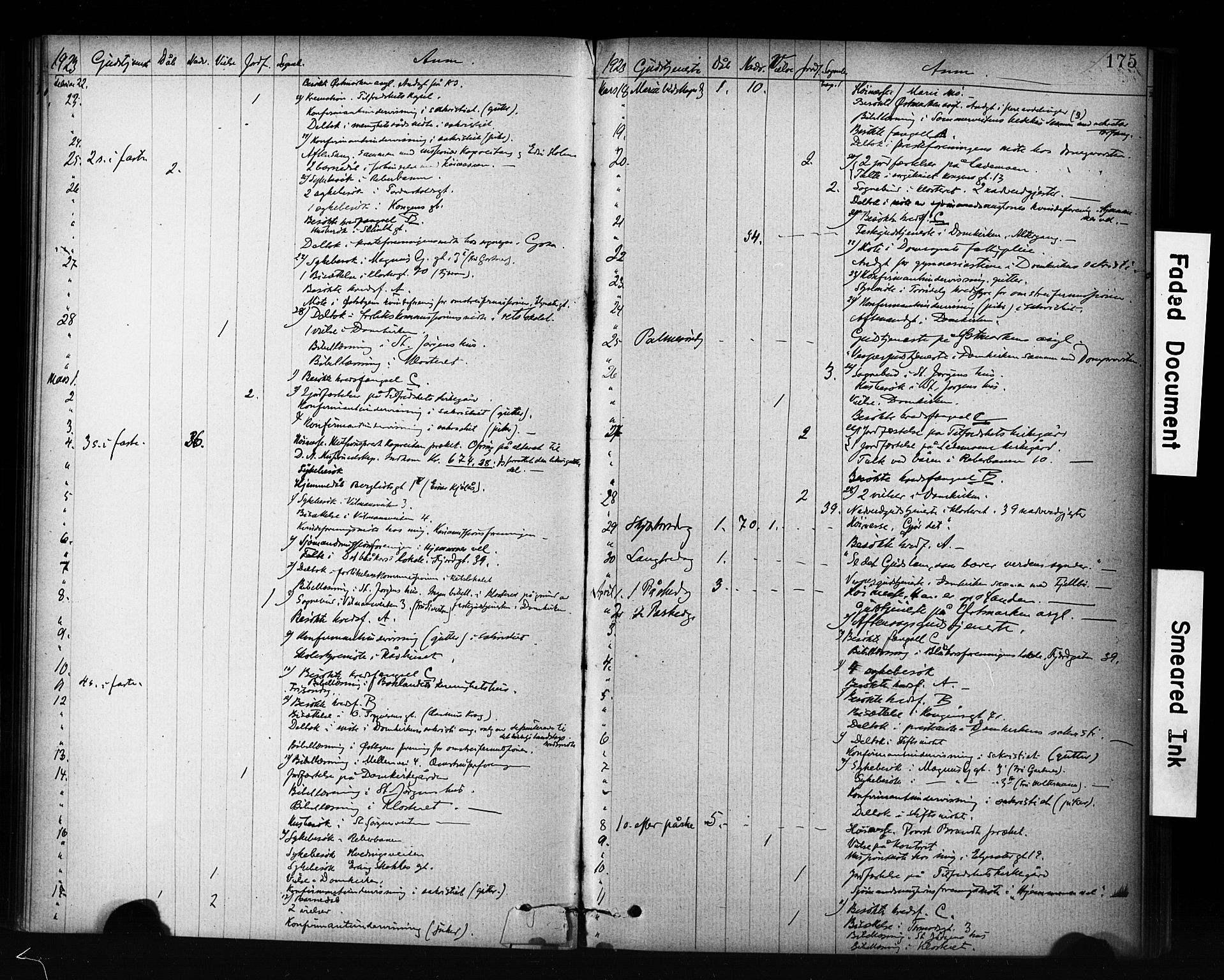 Ministerialprotokoller, klokkerbøker og fødselsregistre - Sør-Trøndelag, SAT/A-1456/601/L0071: Curate's parish register no. 601B04, 1882-1931, p. 175