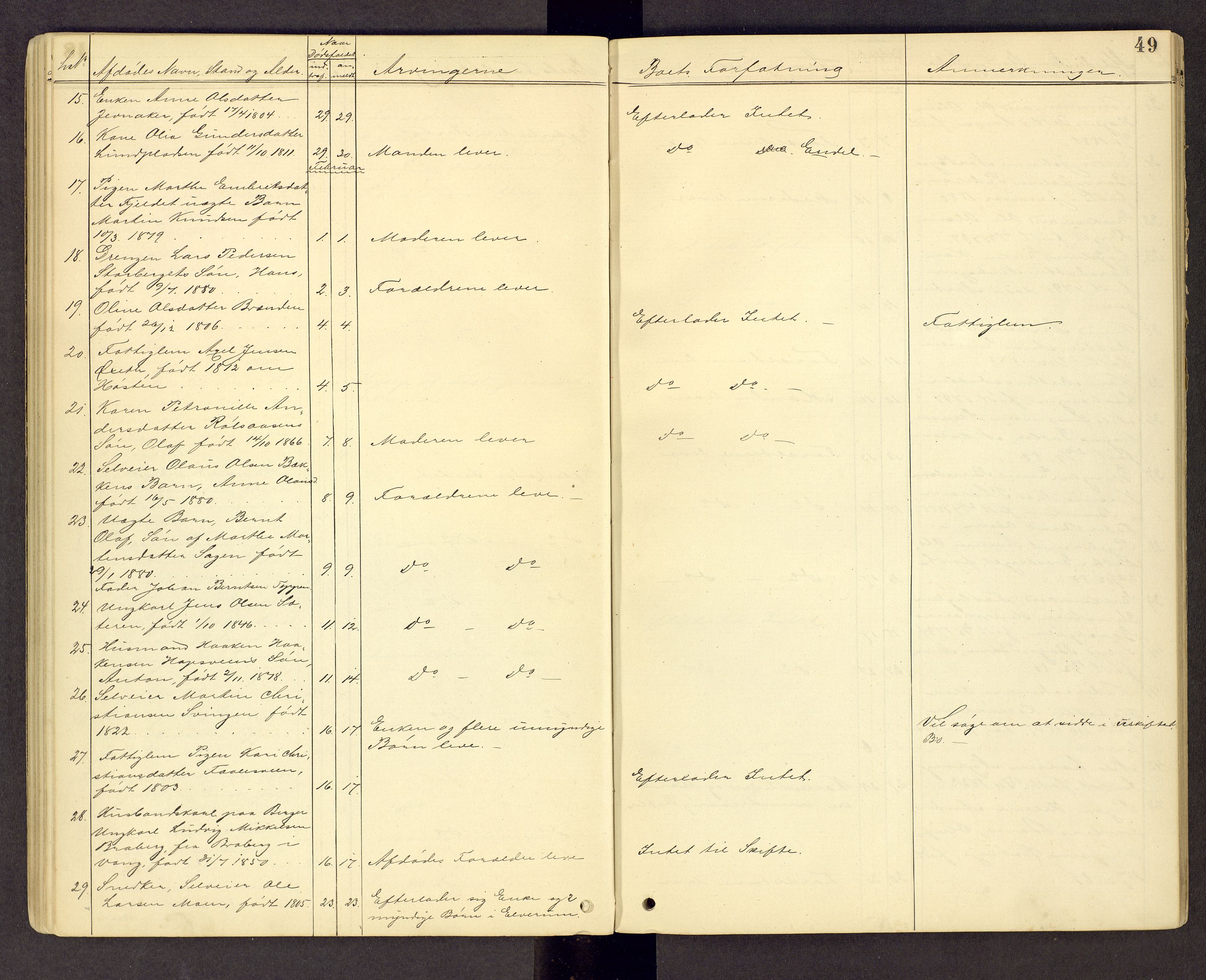 Sør-Østerdal sorenskriveri, AV/SAH-TING-018/J/Jg/L0003: Dødsfallsjournal, 1874-1889, p. 49