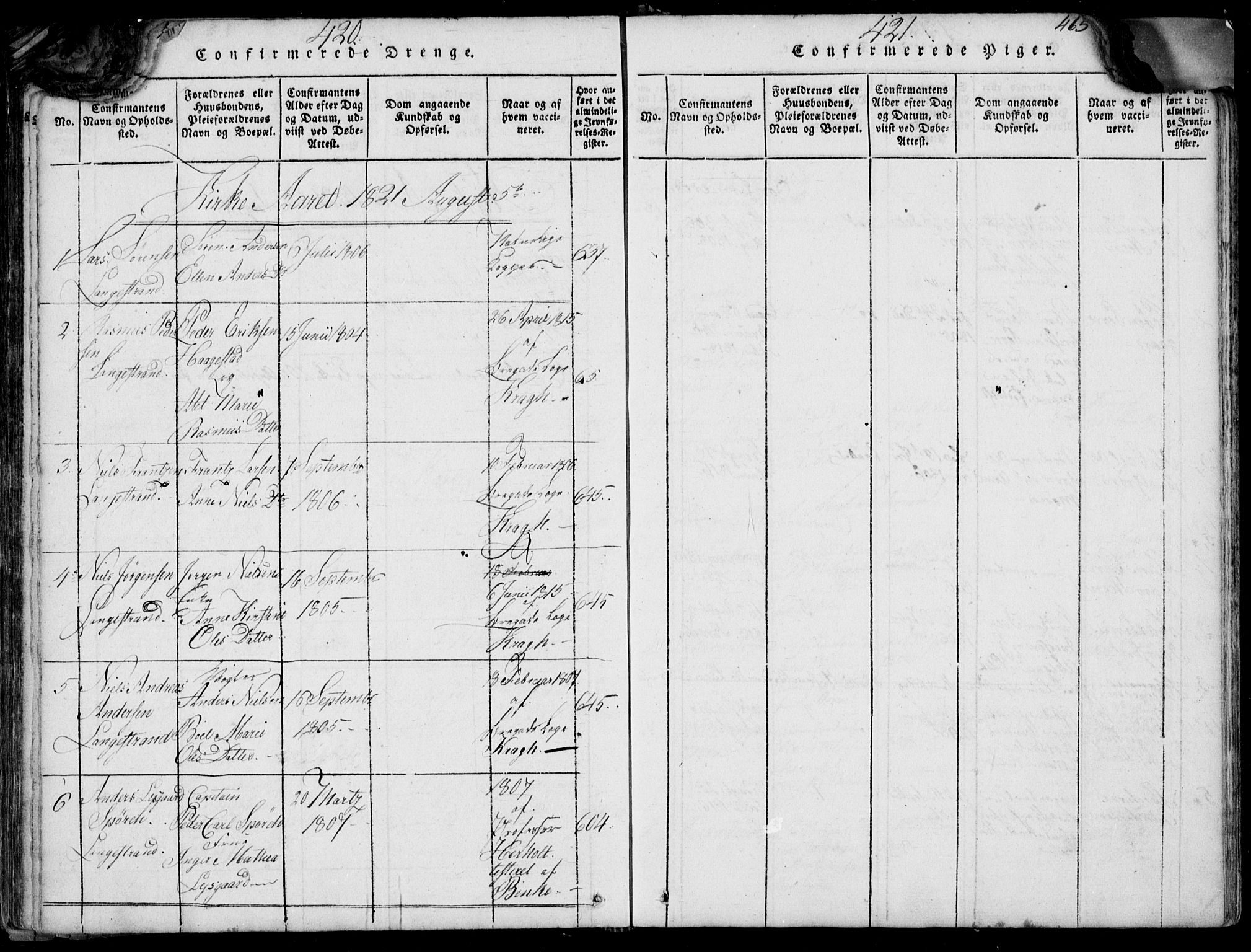 Larvik kirkebøker, SAKO/A-352/F/Fb/L0002: Parish register (official) no. II 2, 1818-1842, p. 420-421