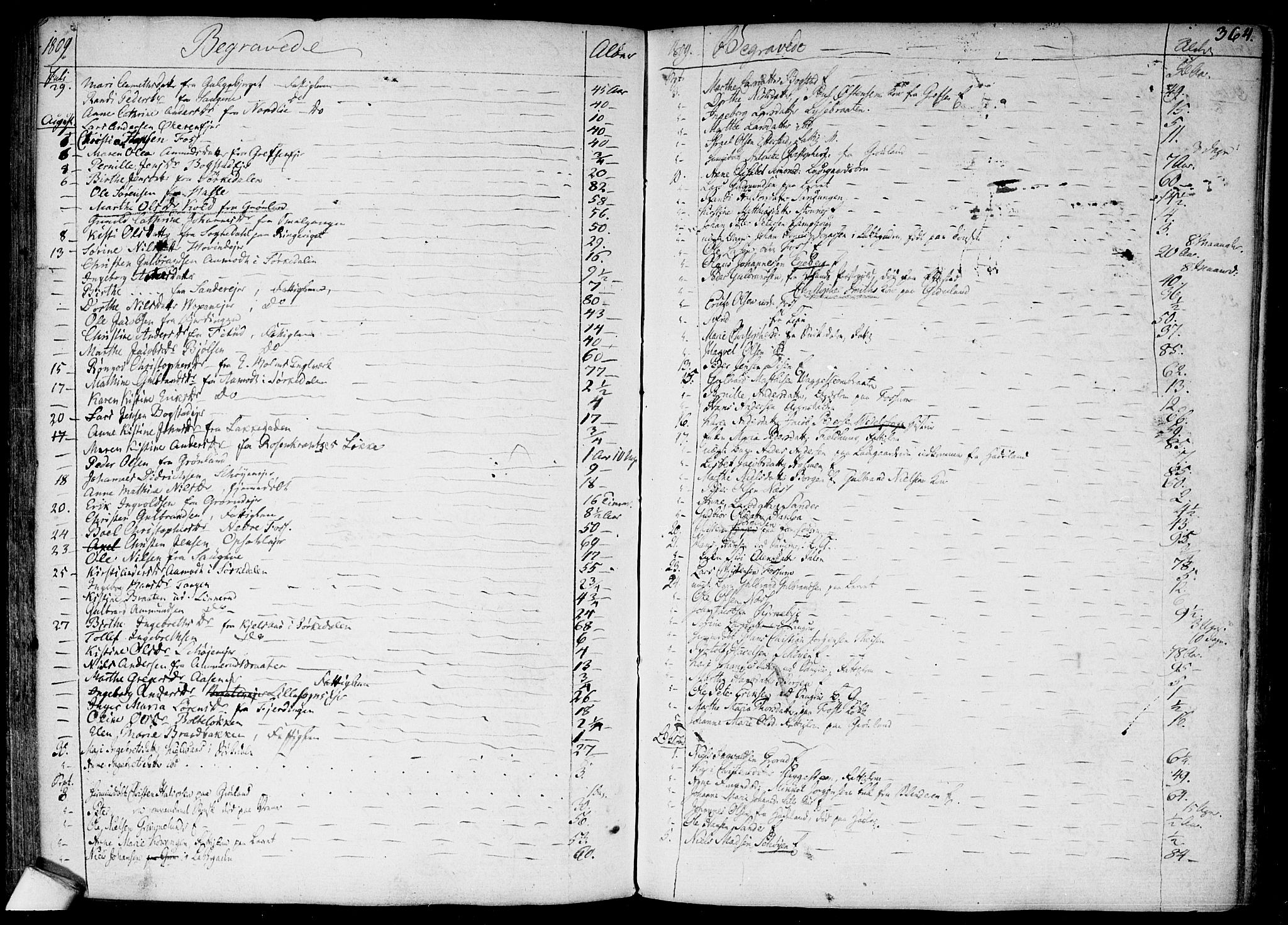 Aker prestekontor kirkebøker, SAO/A-10861/F/L0010: Parish register (official) no. 10, 1786-1809, p. 364