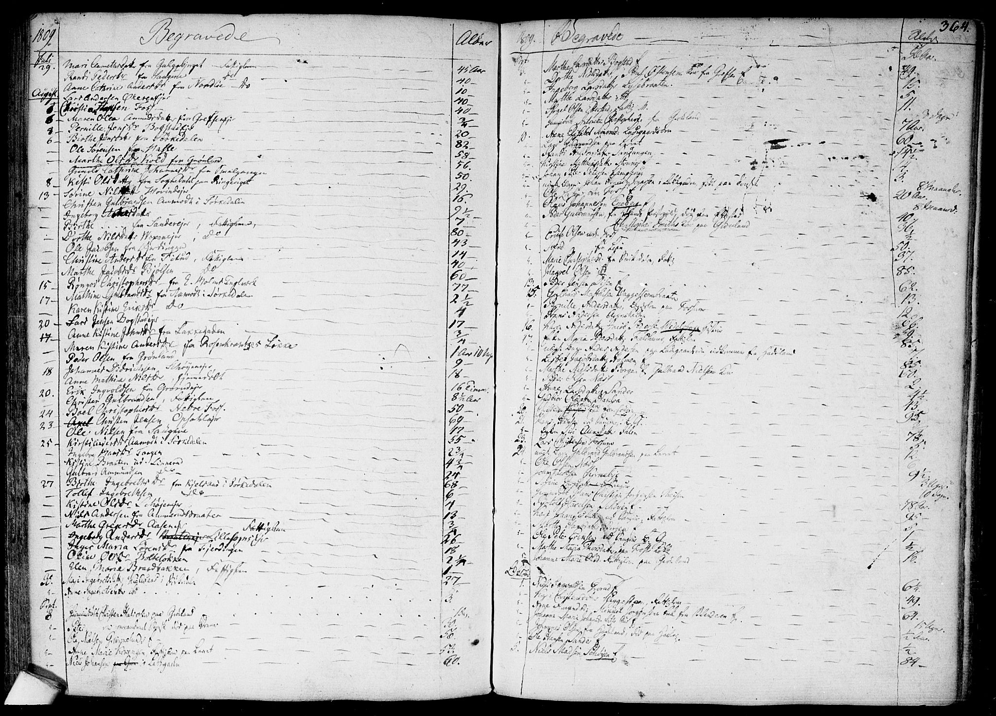 Aker prestekontor kirkebøker, AV/SAO-A-10861/F/L0010: Parish register (official) no. 10, 1786-1809, p. 364