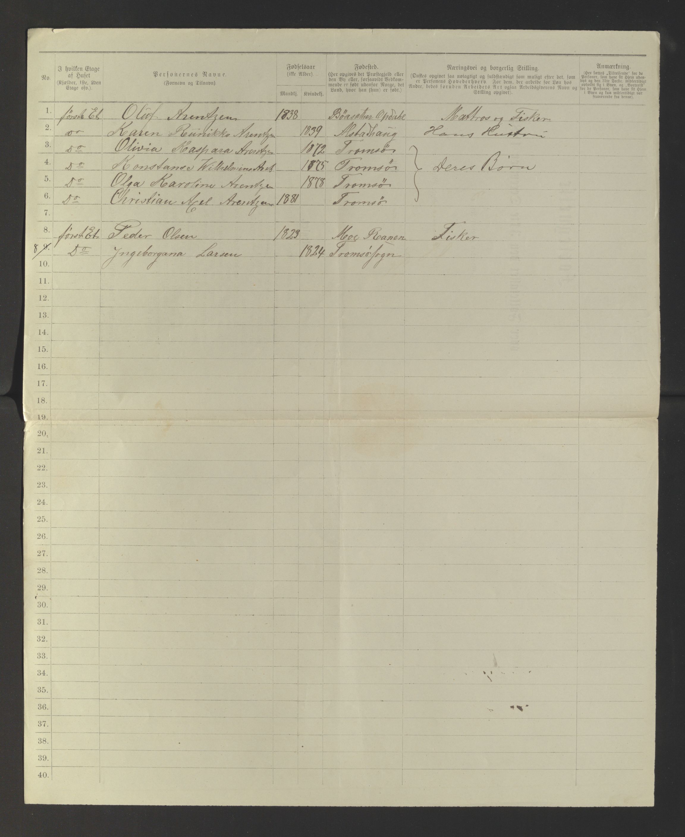 SATØ, 1885 census for 1902 Tromsø, 1885, p. 92b