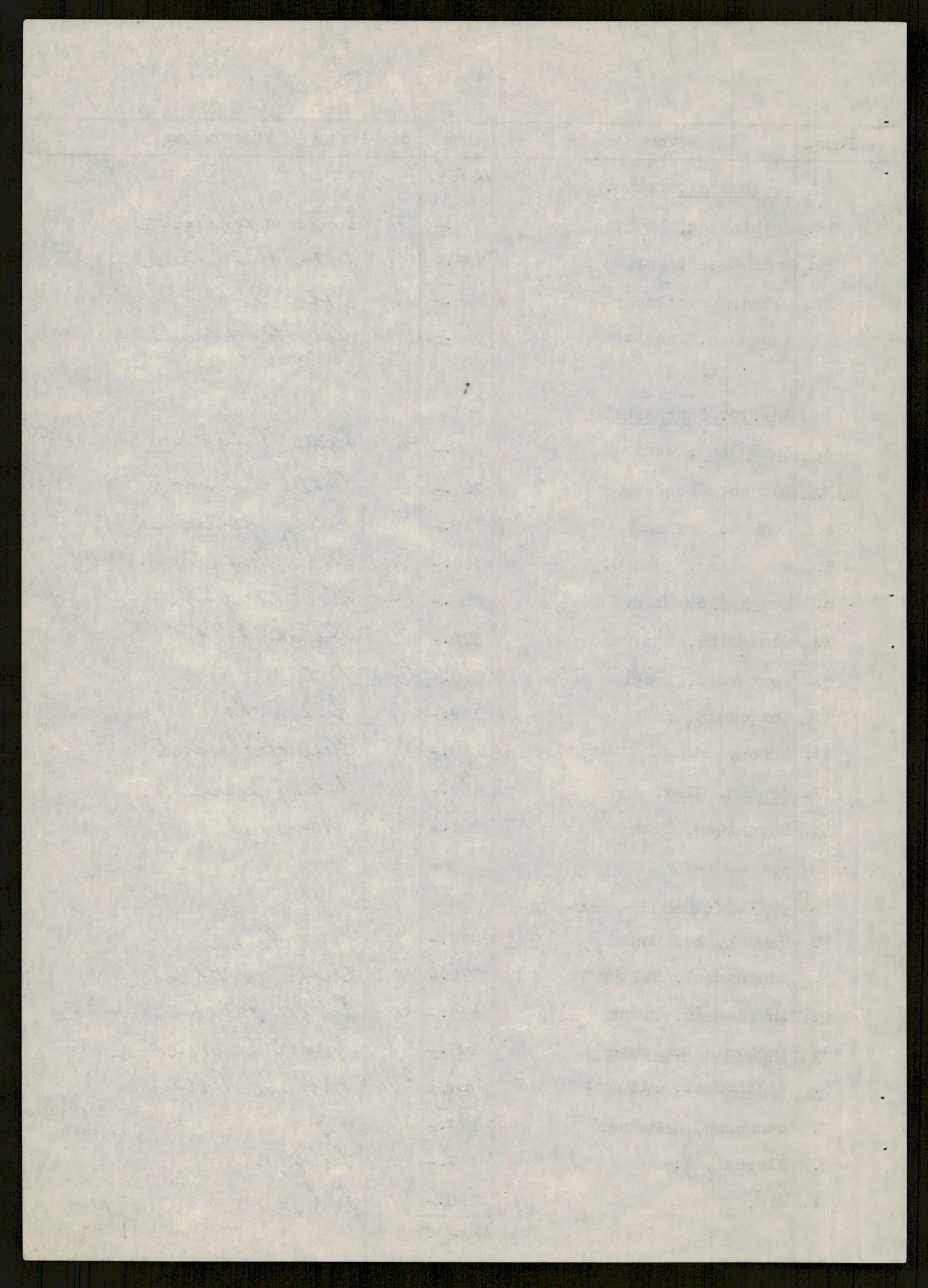 Forsvarsdepartementet, 10. kontor / Oppgjørskontoret, RA/RAFA-1225/D/Db/L0178: Lista oppgjørskontor, 1941-1947, p. 1791