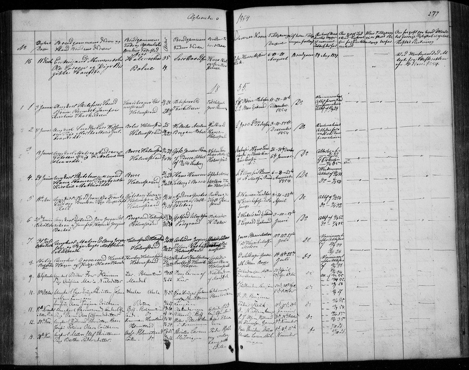 Holmestrand kirkebøker, SAKO/A-346/F/Fa/L0002: Parish register (official) no. 2, 1840-1866, p. 277