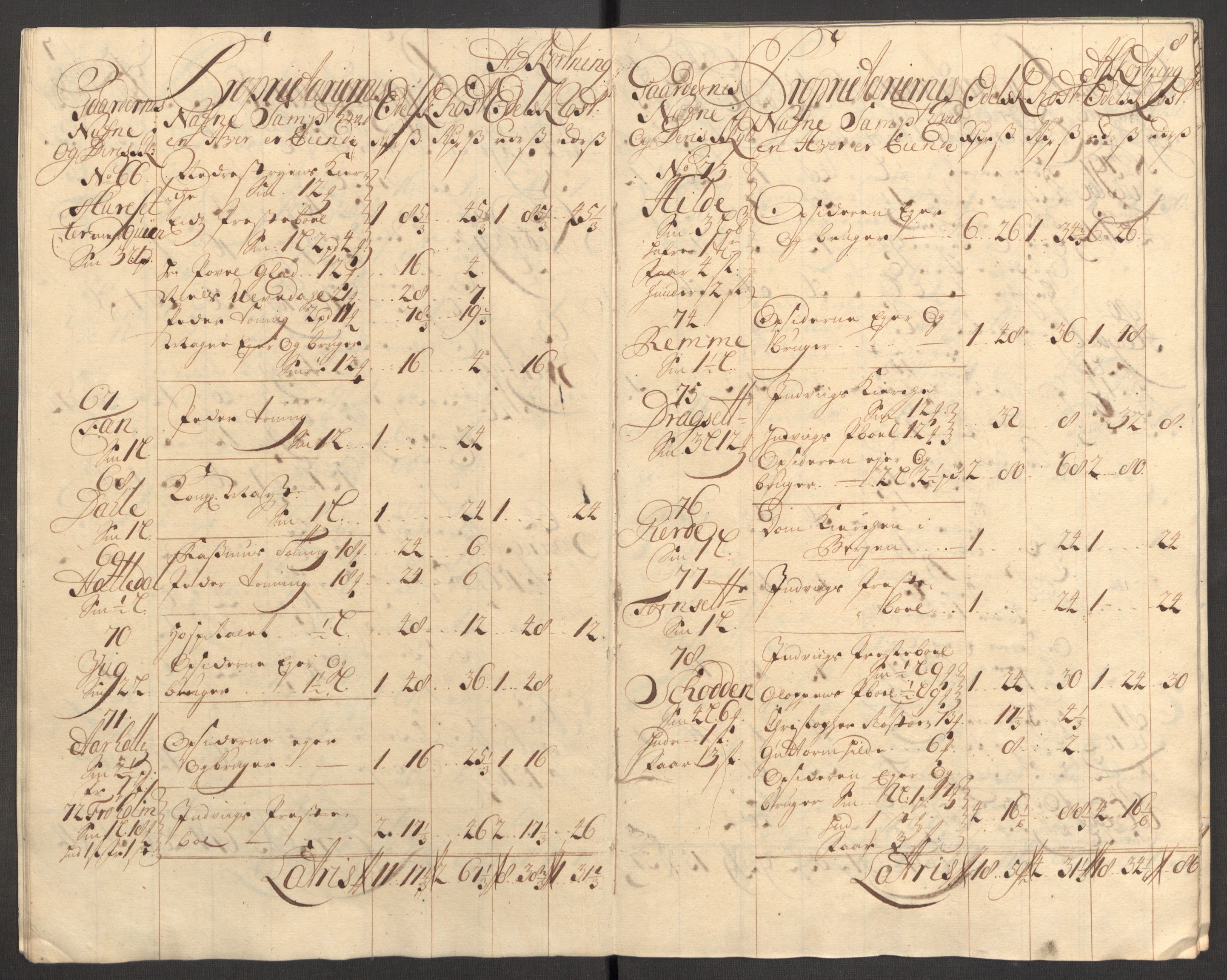 Rentekammeret inntil 1814, Reviderte regnskaper, Fogderegnskap, AV/RA-EA-4092/R53/L3432: Fogderegnskap Sunn- og Nordfjord, 1709, p. 95