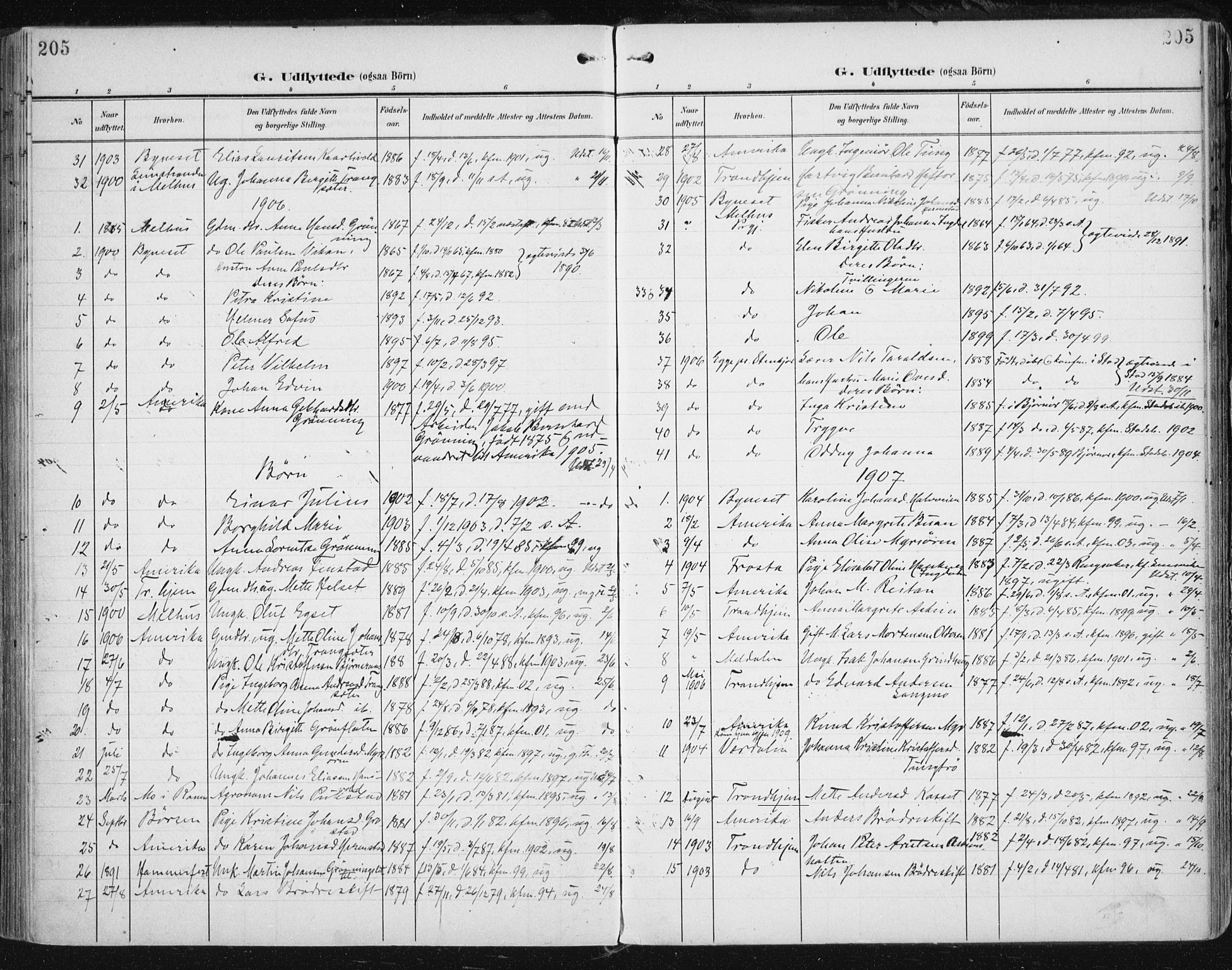 Ministerialprotokoller, klokkerbøker og fødselsregistre - Sør-Trøndelag, SAT/A-1456/646/L0616: Parish register (official) no. 646A14, 1900-1918, p. 205