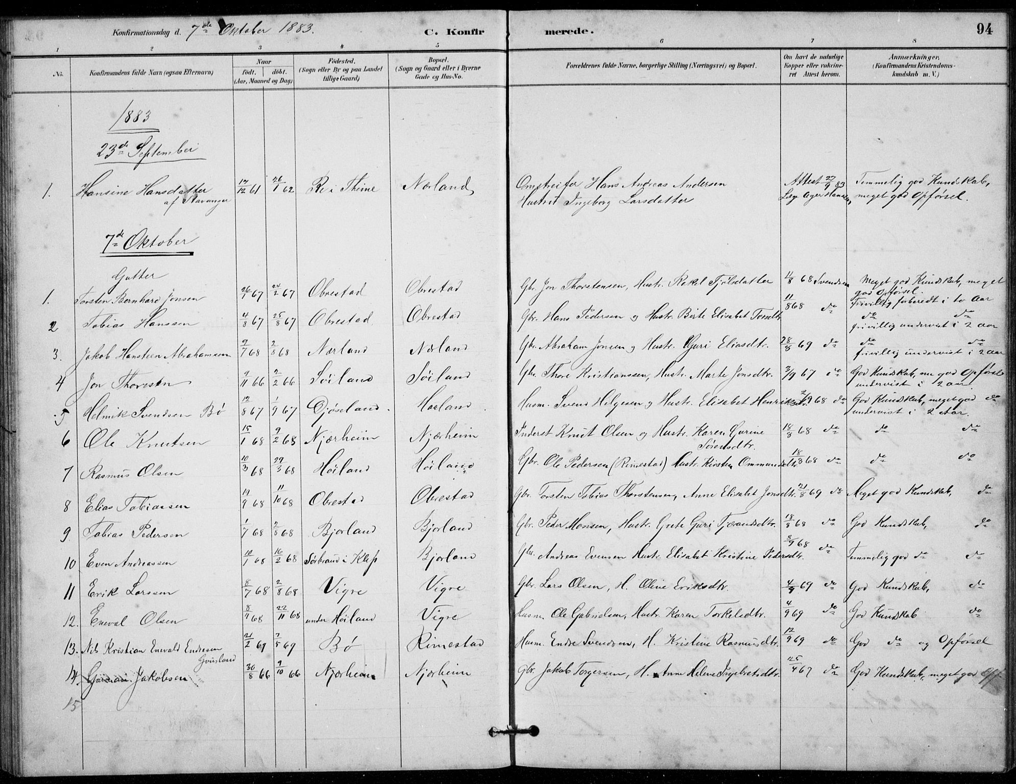 Hå sokneprestkontor, AV/SAST-A-101801/001/30BB/L0003: Parish register (copy) no. B 3, 1883-1894, p. 94