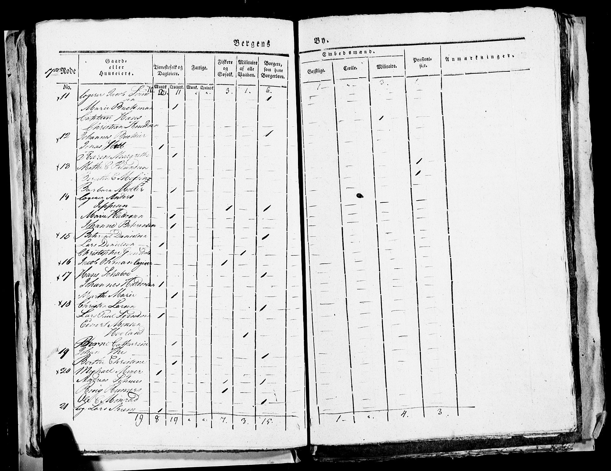 SAB, 1815 Census for Bergen, 1815, p. 709