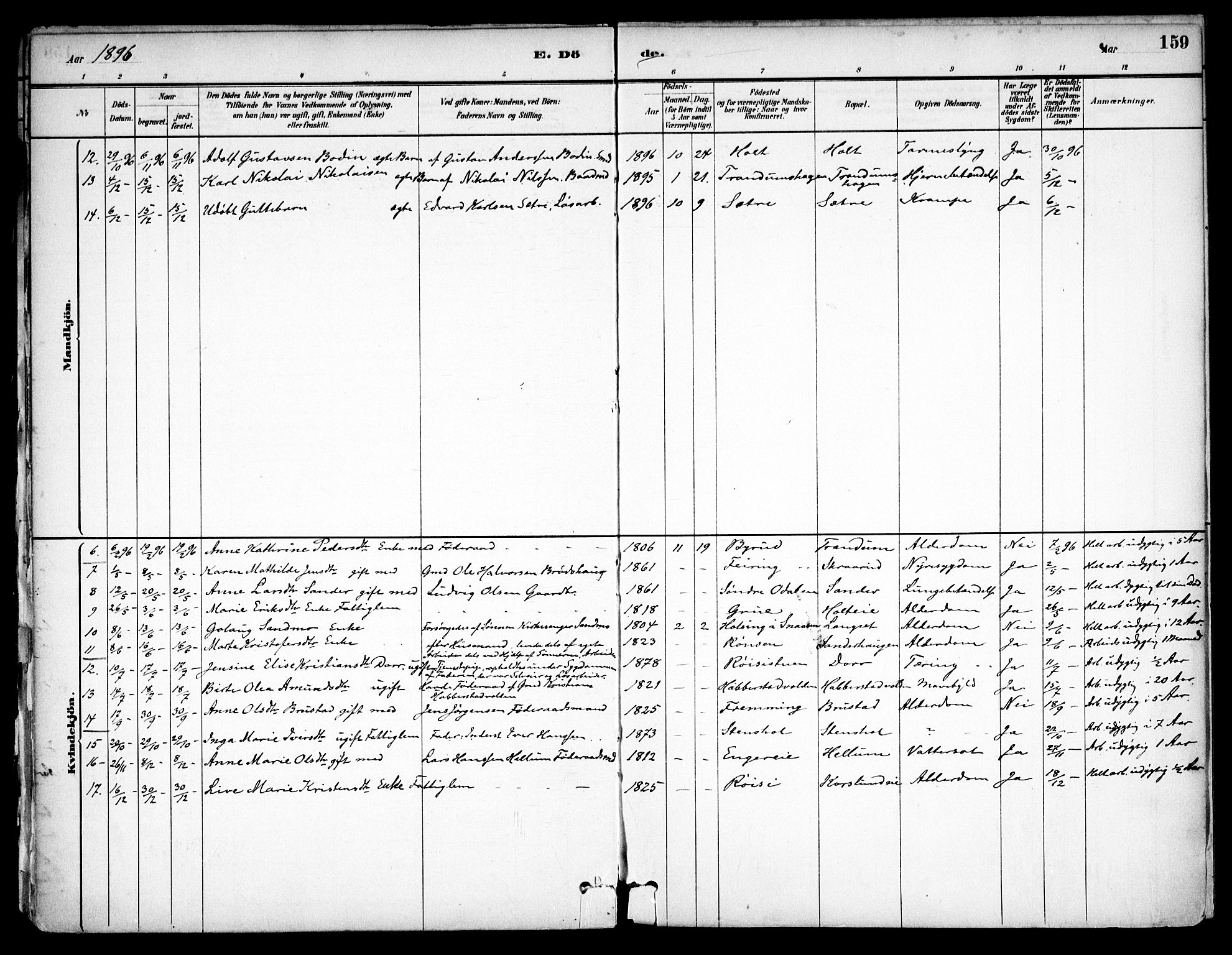 Eidsvoll prestekontor Kirkebøker, SAO/A-10888/F/Fb/L0001: Parish register (official) no. II 1, 1882-1897, p. 159