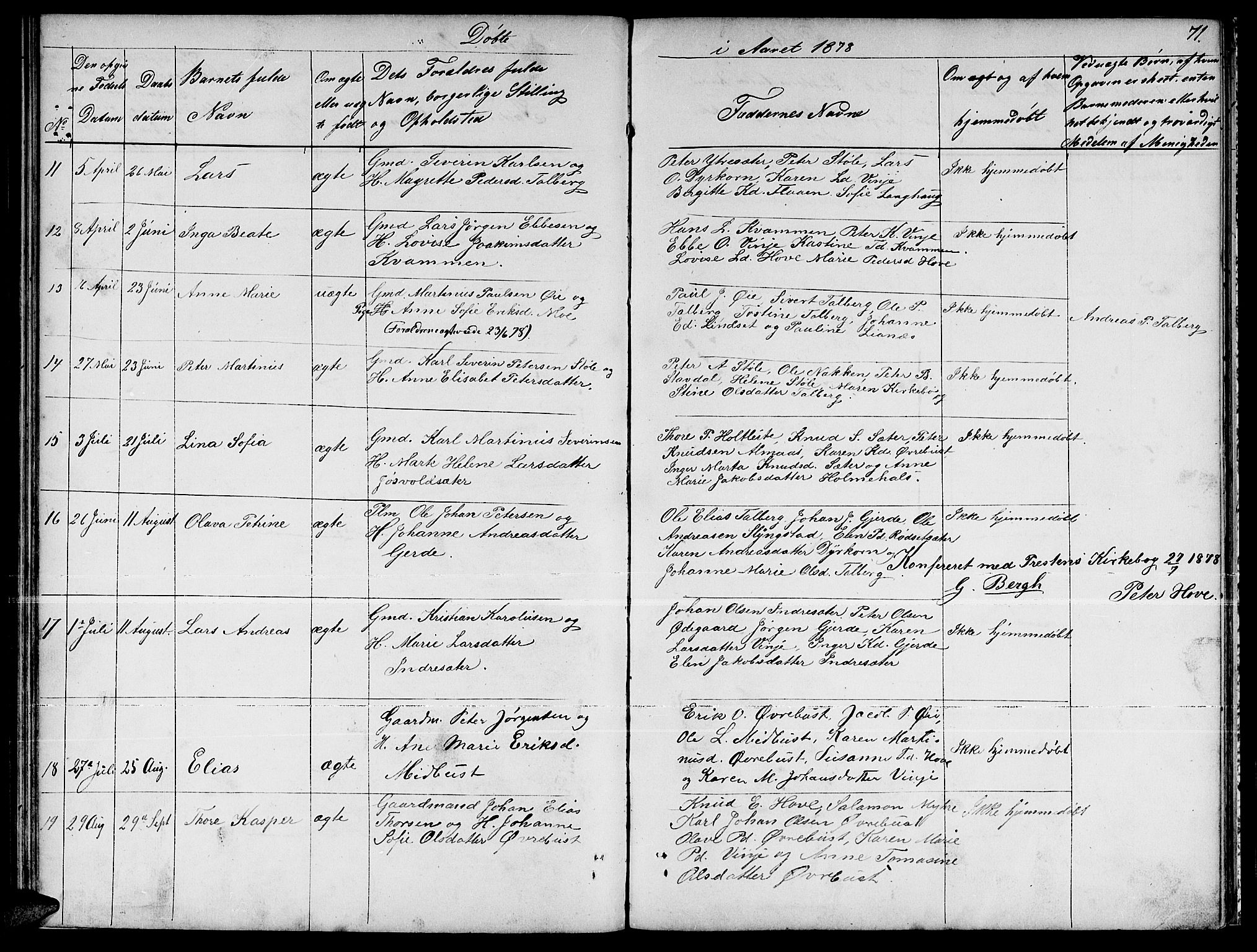 Ministerialprotokoller, klokkerbøker og fødselsregistre - Møre og Romsdal, AV/SAT-A-1454/521/L0300: Parish register (copy) no. 521C01, 1854-1881, p. 71