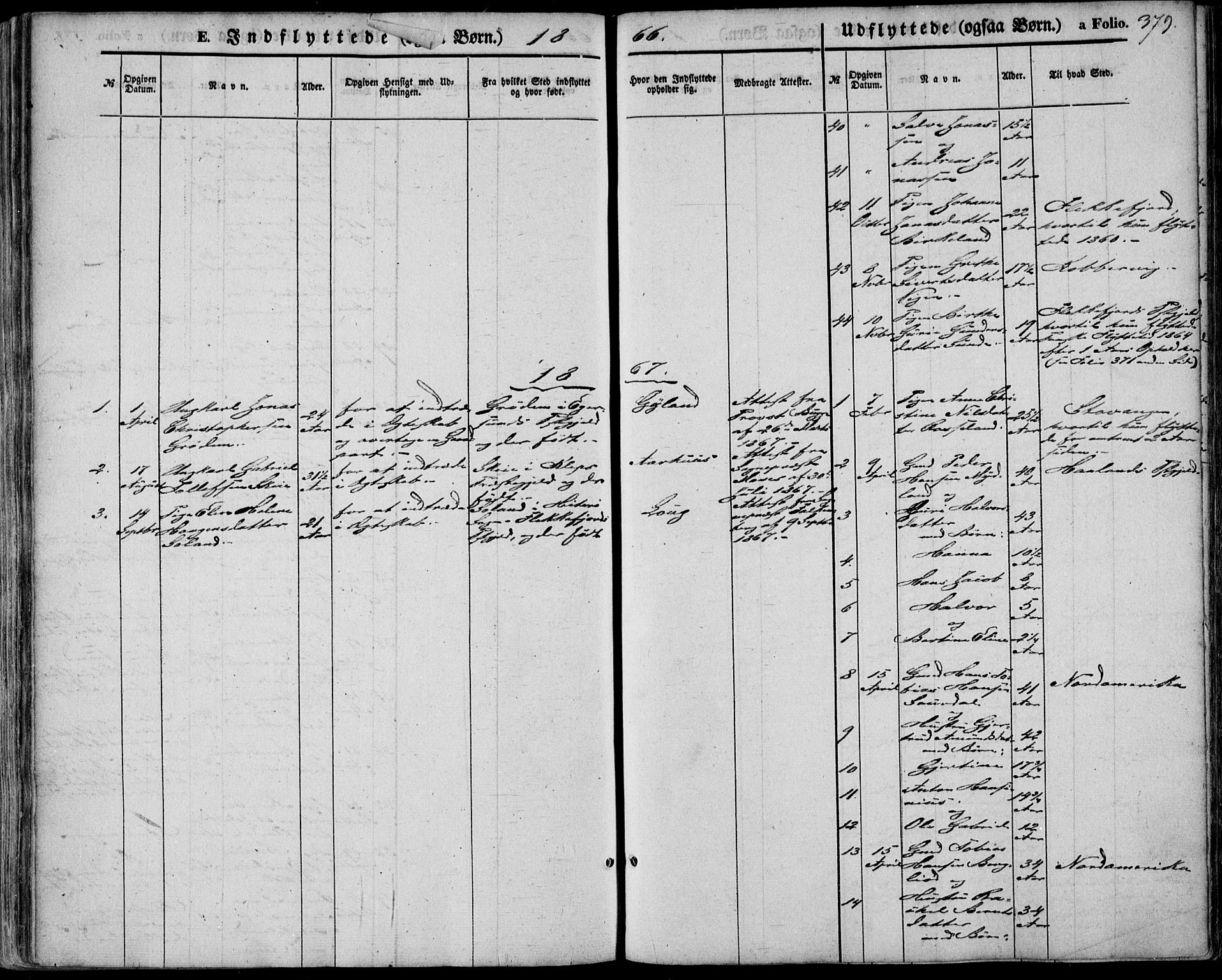 Sokndal sokneprestkontor, SAST/A-101808: Parish register (official) no. A 9, 1857-1874, p. 379