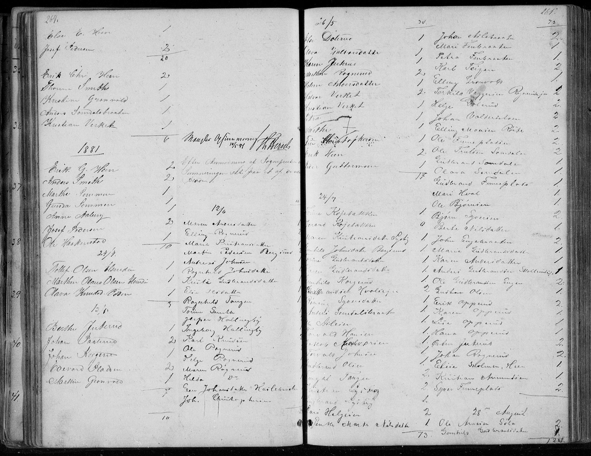 Ådal kirkebøker, SAKO/A-248/G/Gc/L0001: Parish register (copy) no. III 1, 1862-1898, p. 264-265