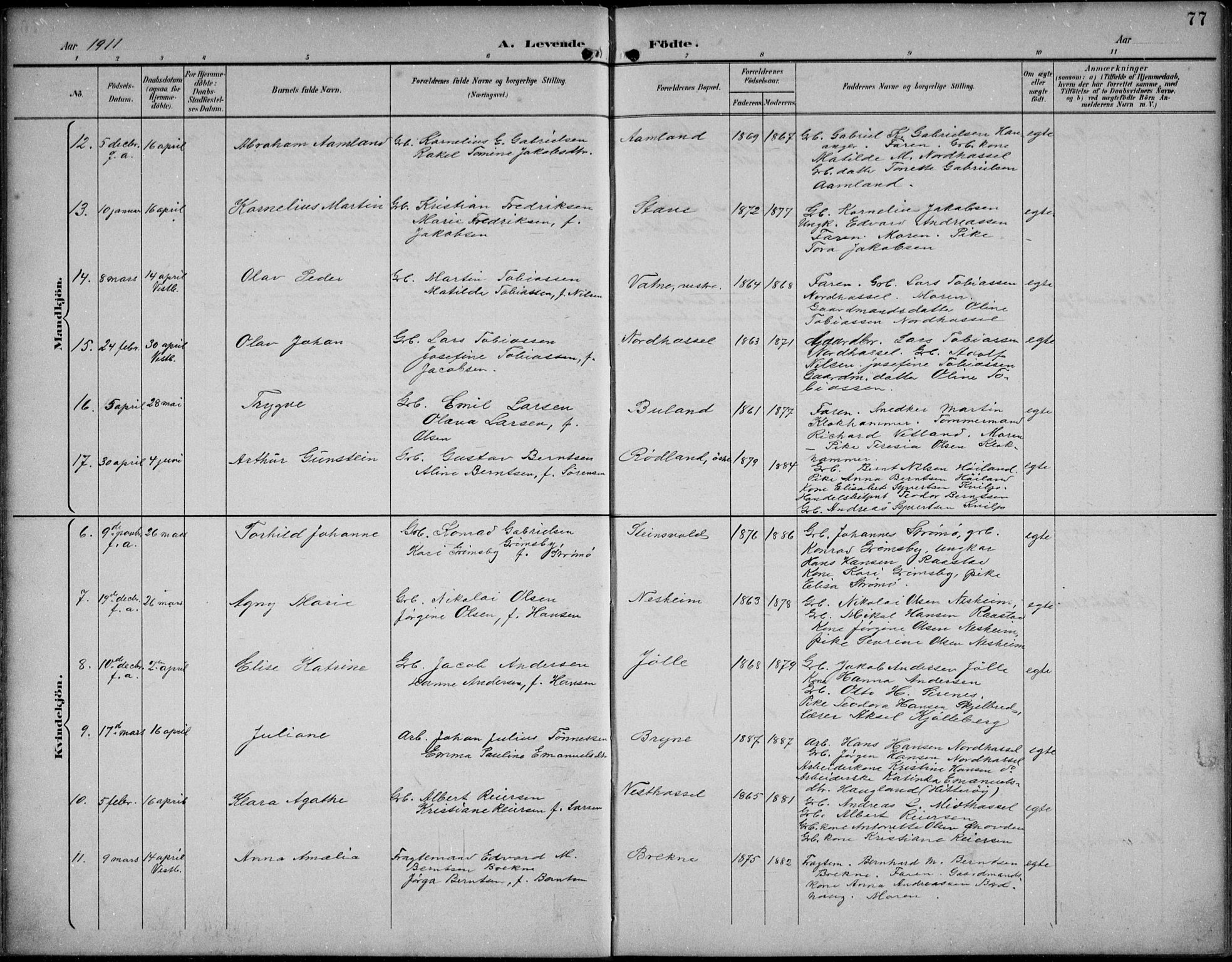 Lista sokneprestkontor, SAK/1111-0027/F/Fb/L0005: Parish register (copy) no. B 5, 1892-1923, p. 77