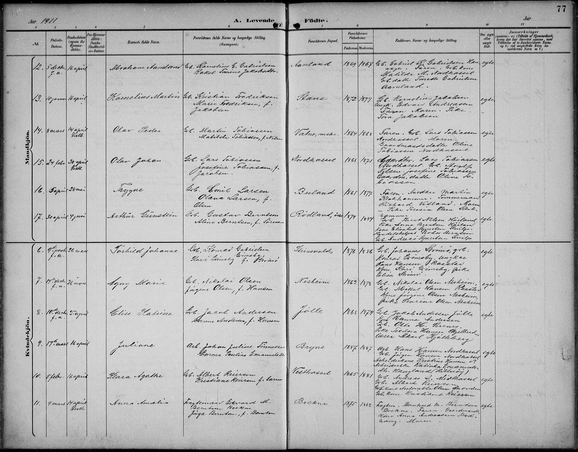 Lista sokneprestkontor, AV/SAK-1111-0027/F/Fb/L0005: Parish register (copy) no. B 5, 1892-1923, p. 77