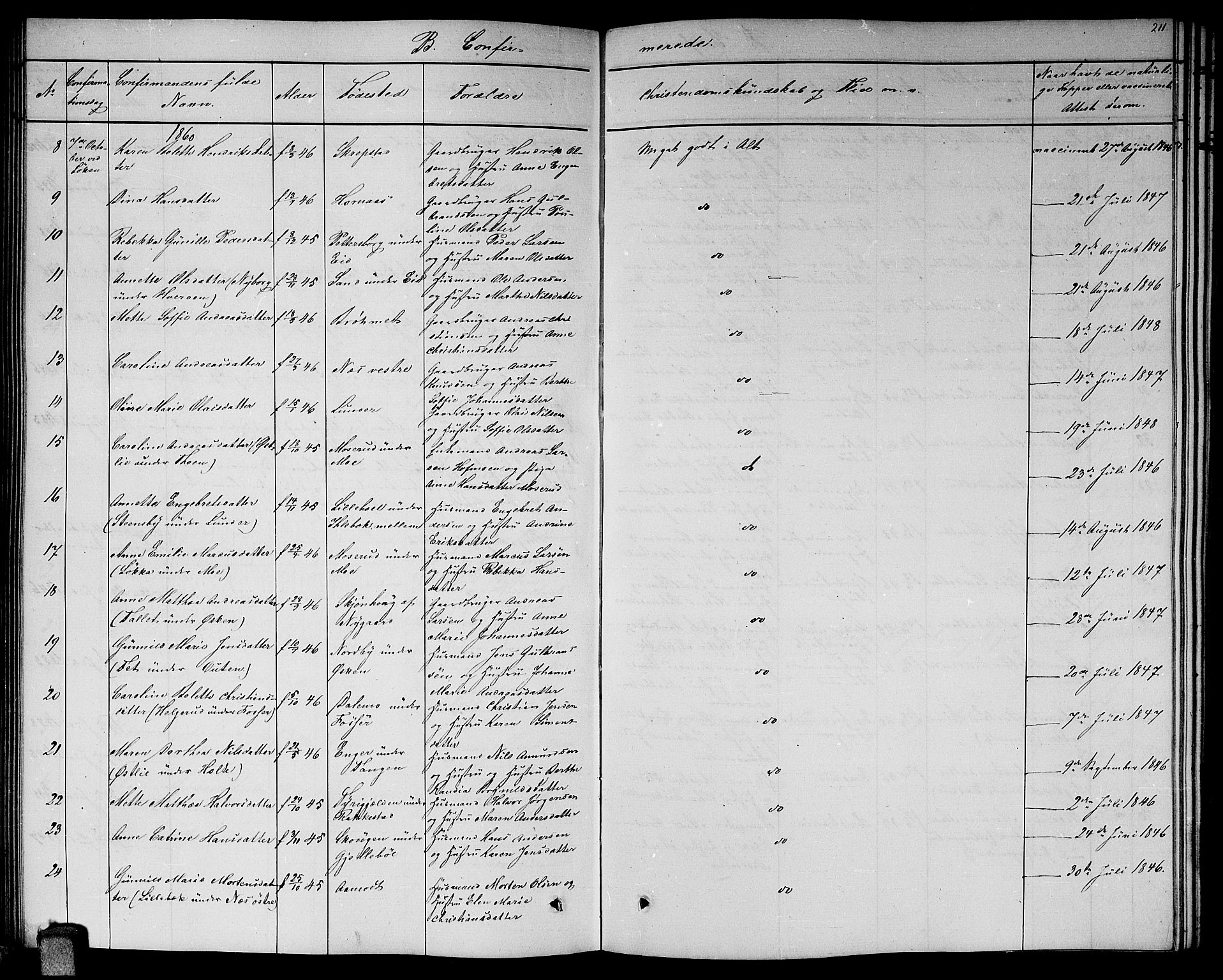 Høland prestekontor Kirkebøker, AV/SAO-A-10346a/G/Ga/L0004: Parish register (copy) no. I 4, 1854-1862, p. 211