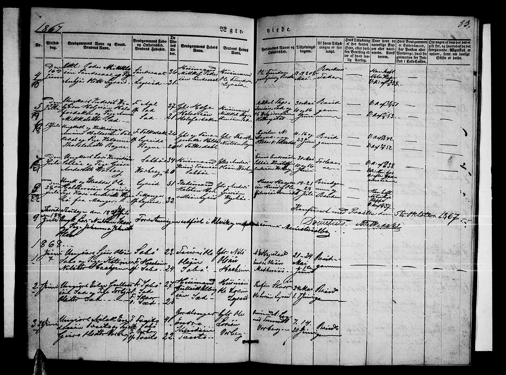 Ullensvang sokneprestembete, AV/SAB-A-78701/H/Hab: Parish register (copy) no. C 1, 1855-1871, p. 83