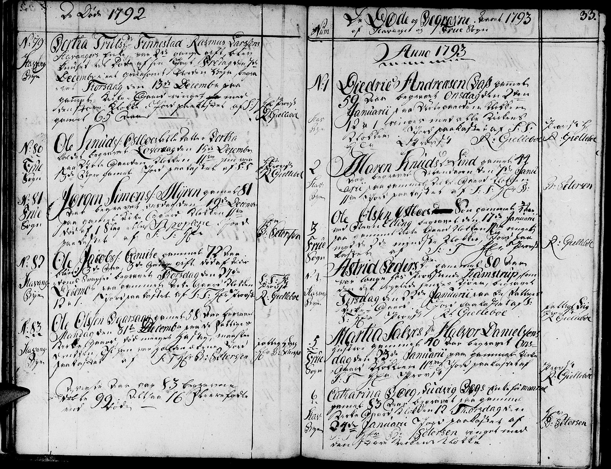 Domkirken sokneprestkontor, SAST/A-101812/001/30/30BA/L0007: Parish register (official) no. A 7, 1789-1815, p. 33