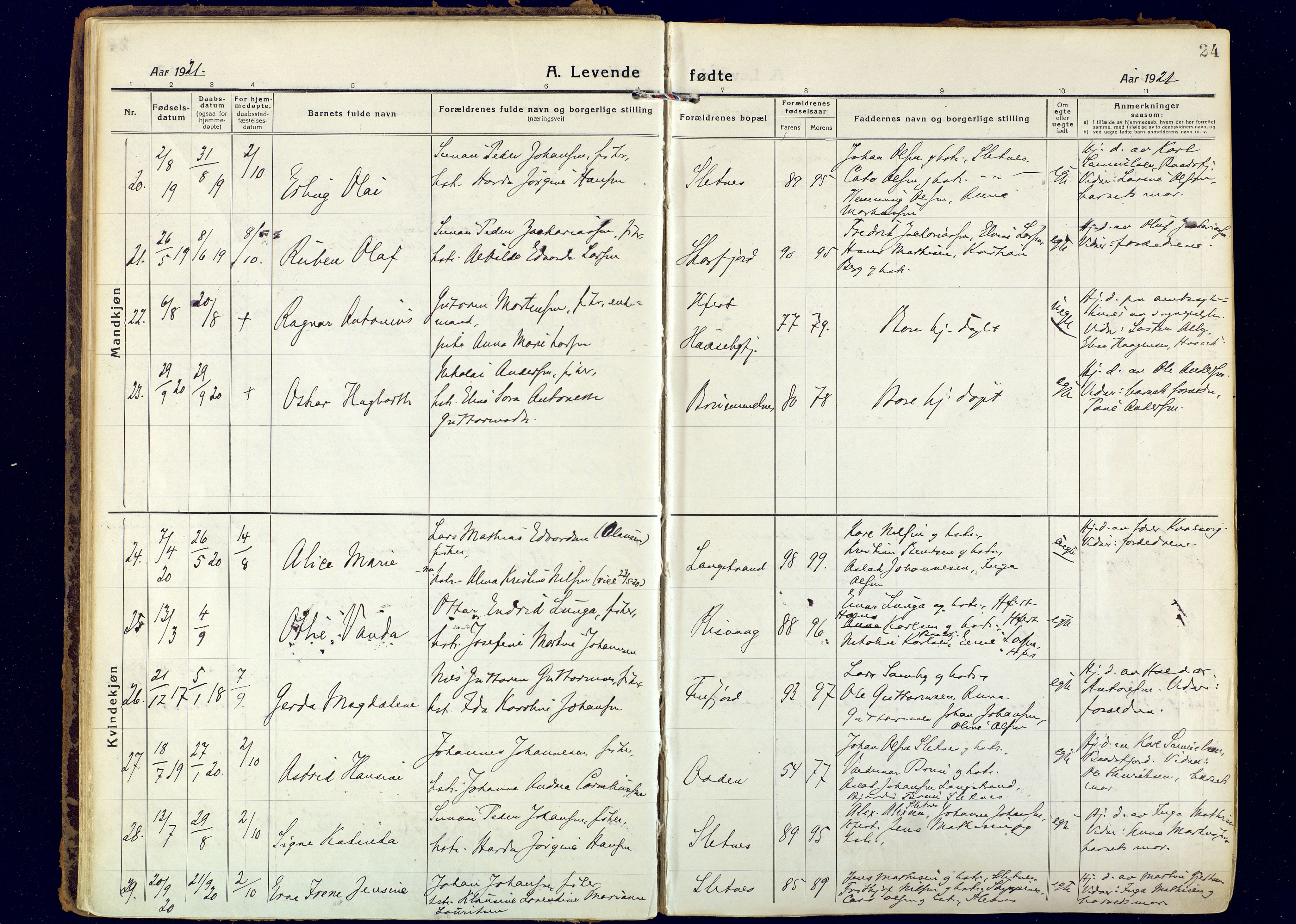 Hammerfest sokneprestkontor, AV/SATØ-S-1347/H/Ha/L0018.kirke: Parish register (official) no. 18, 1918-1933, p. 24