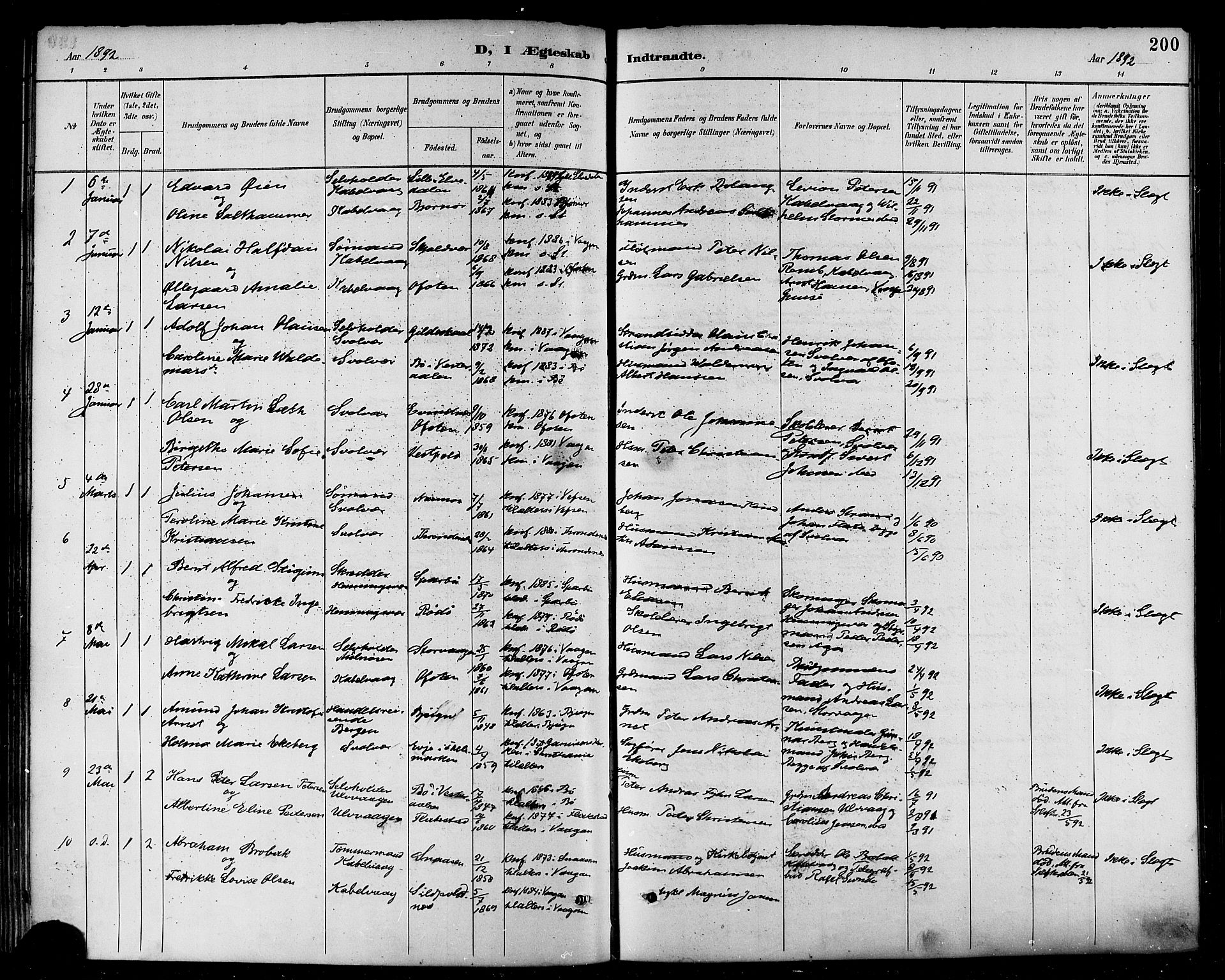 Ministerialprotokoller, klokkerbøker og fødselsregistre - Nordland, SAT/A-1459/874/L1060: Parish register (official) no. 874A04, 1890-1899, p. 200