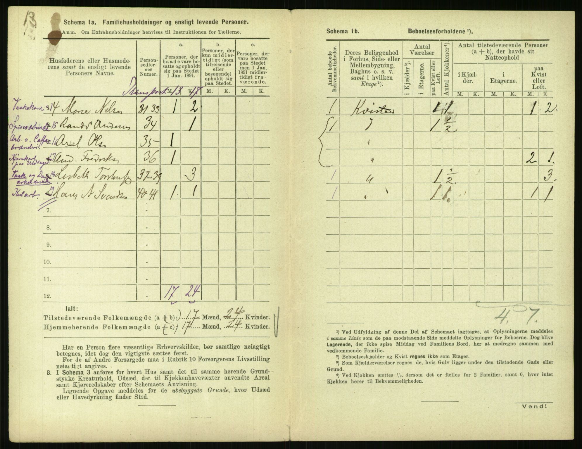 RA, 1891 census for 0301 Kristiania, 1891, p. 81586