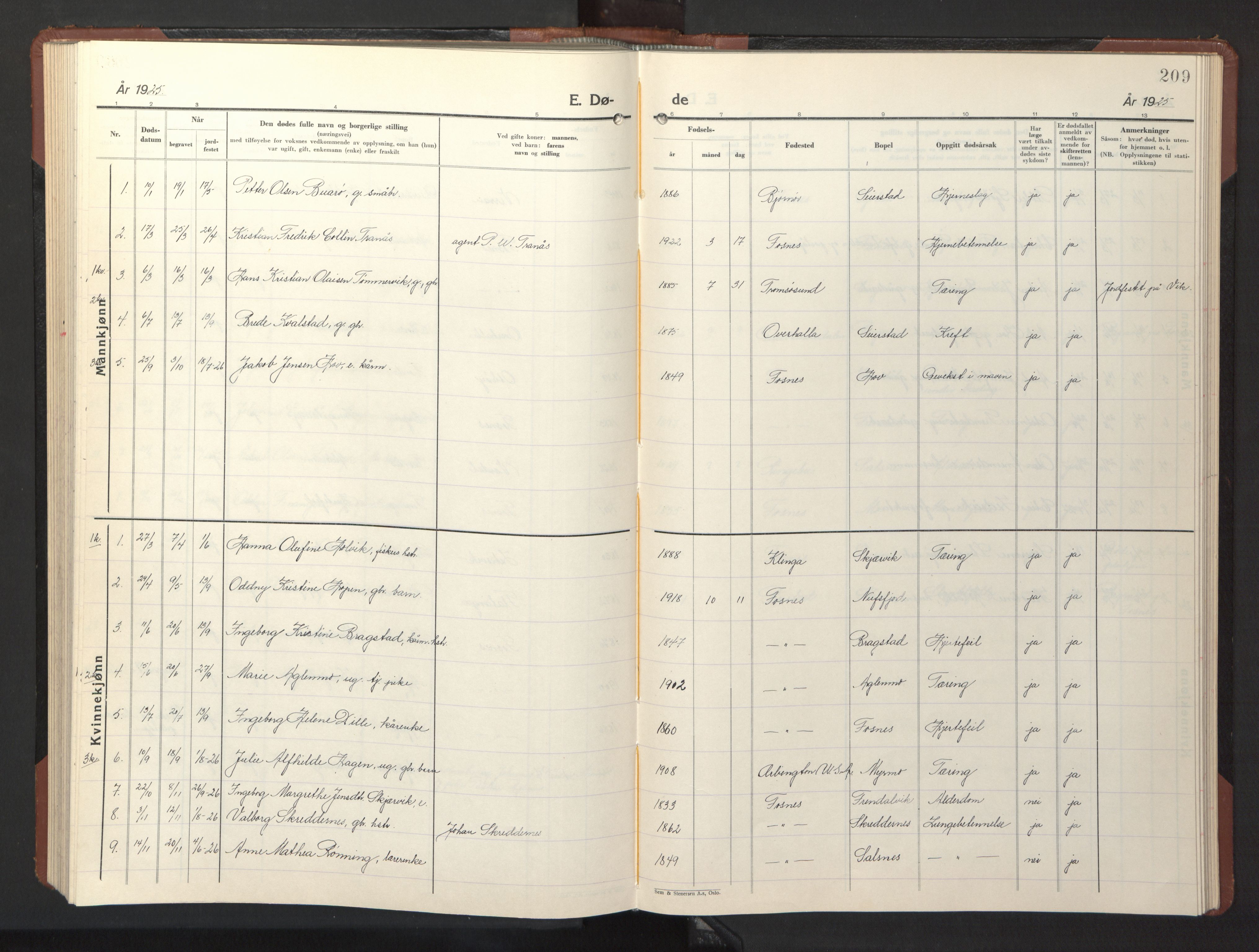 Ministerialprotokoller, klokkerbøker og fødselsregistre - Nord-Trøndelag, SAT/A-1458/773/L0625: Parish register (copy) no. 773C01, 1910-1952, p. 209