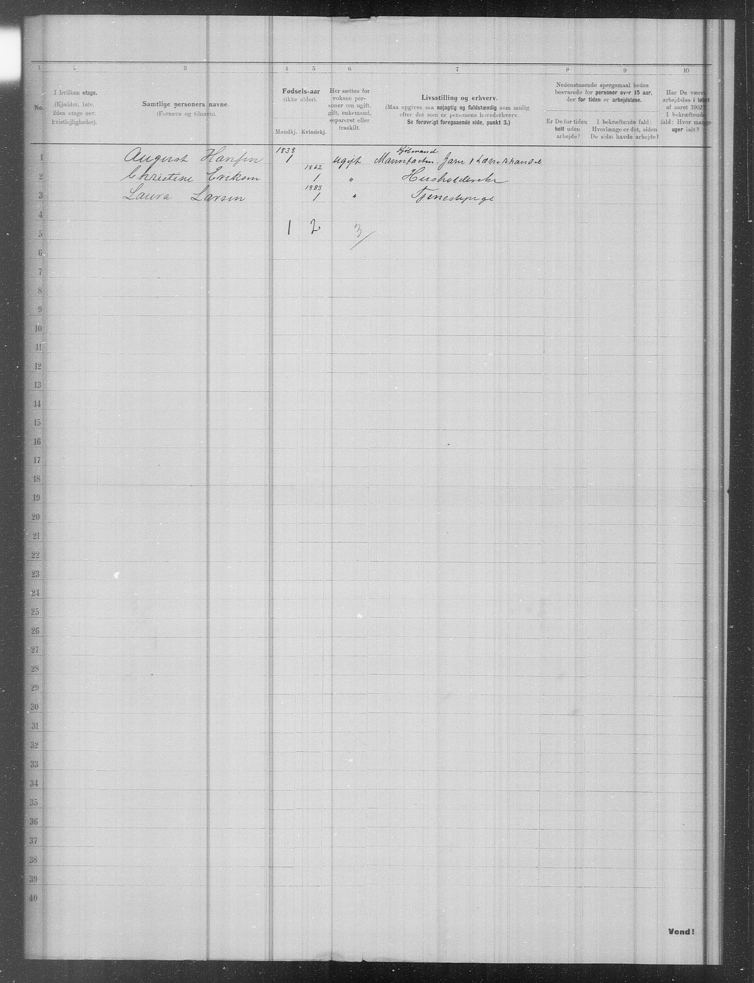 OBA, Municipal Census 1902 for Kristiania, 1902, p. 13898