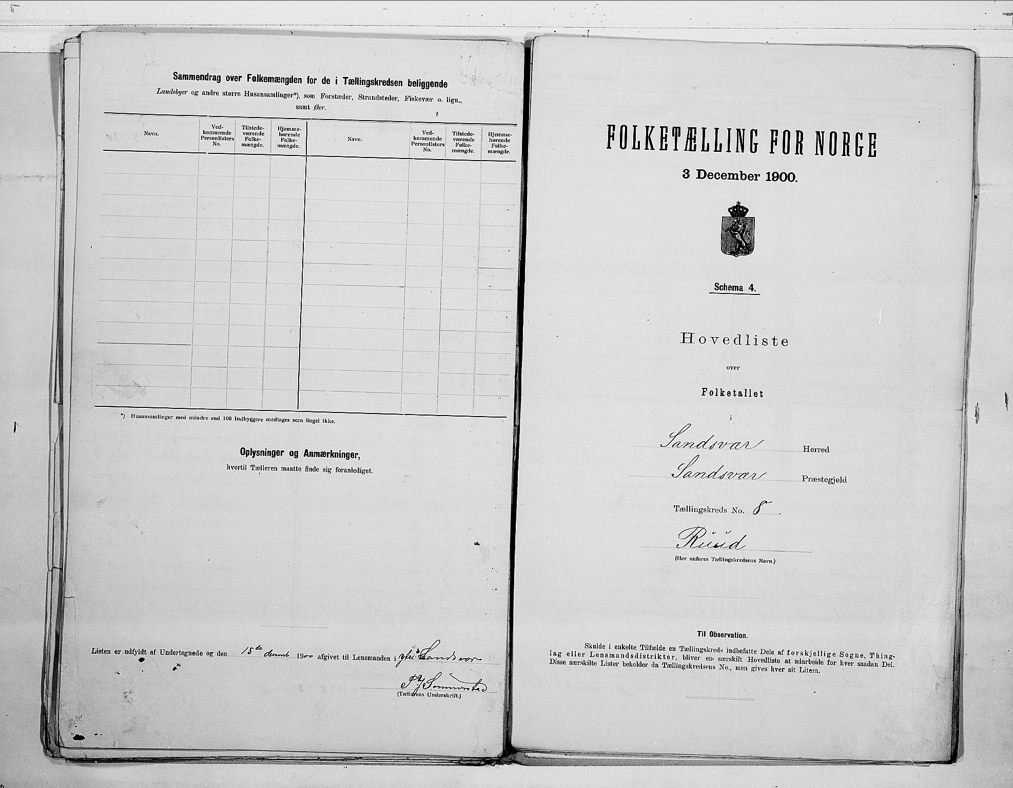 RA, 1900 census for Sandsvær, 1900, p. 20