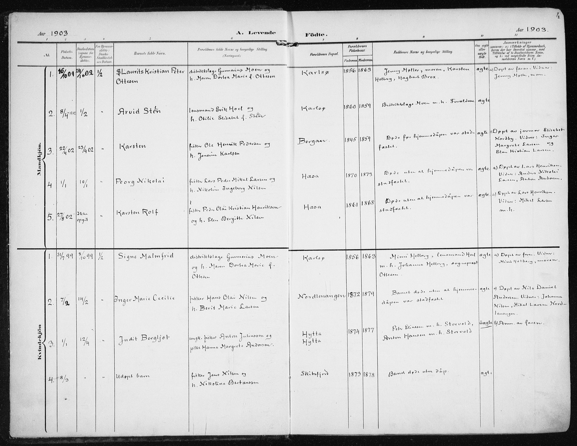 Karlsøy sokneprestembete, SATØ/S-1299/H/Ha/Haa/L0014kirke: Parish register (official) no. 14, 1903-1917, p. 4