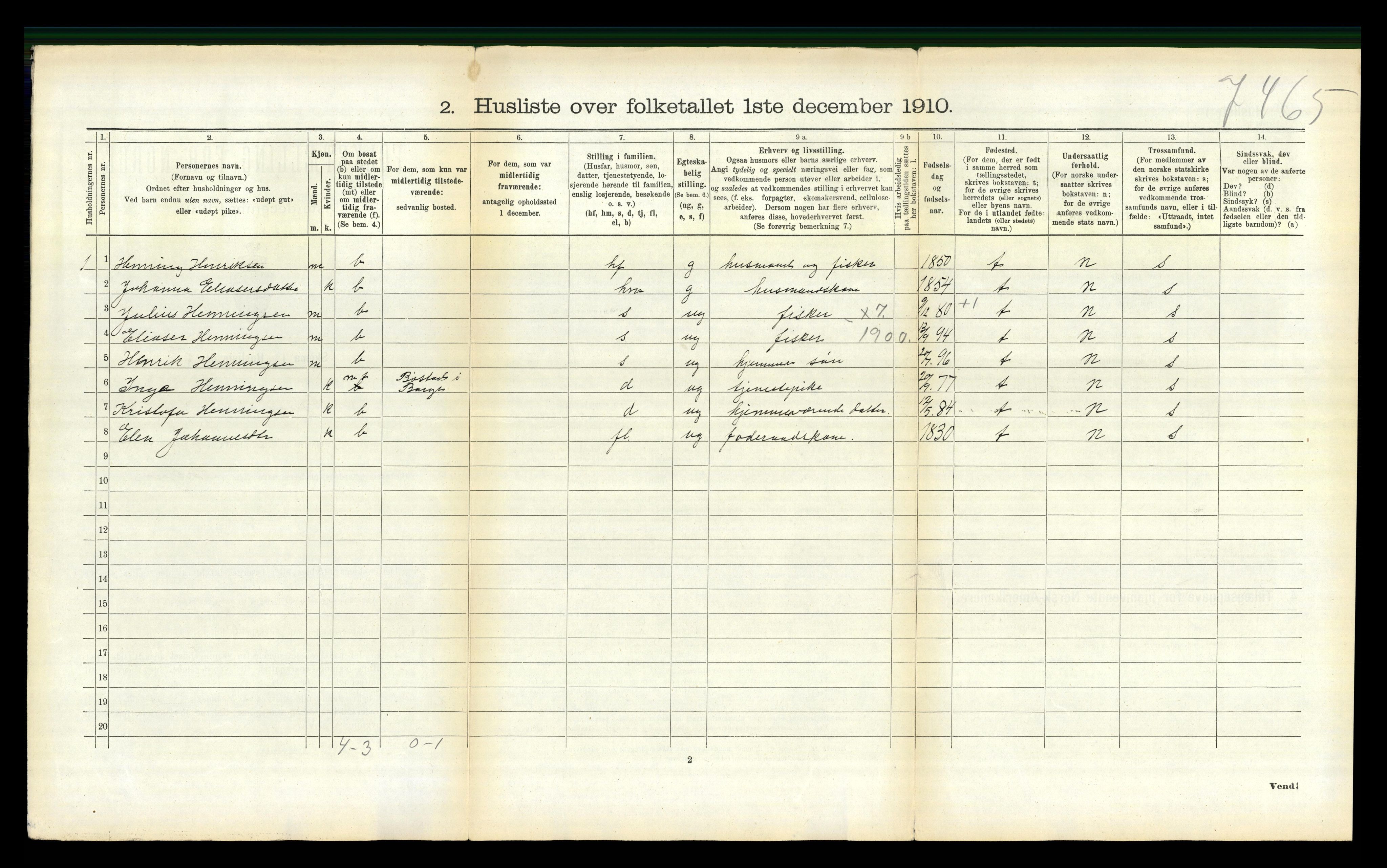 RA, 1910 census for Borge, 1910, p. 1198