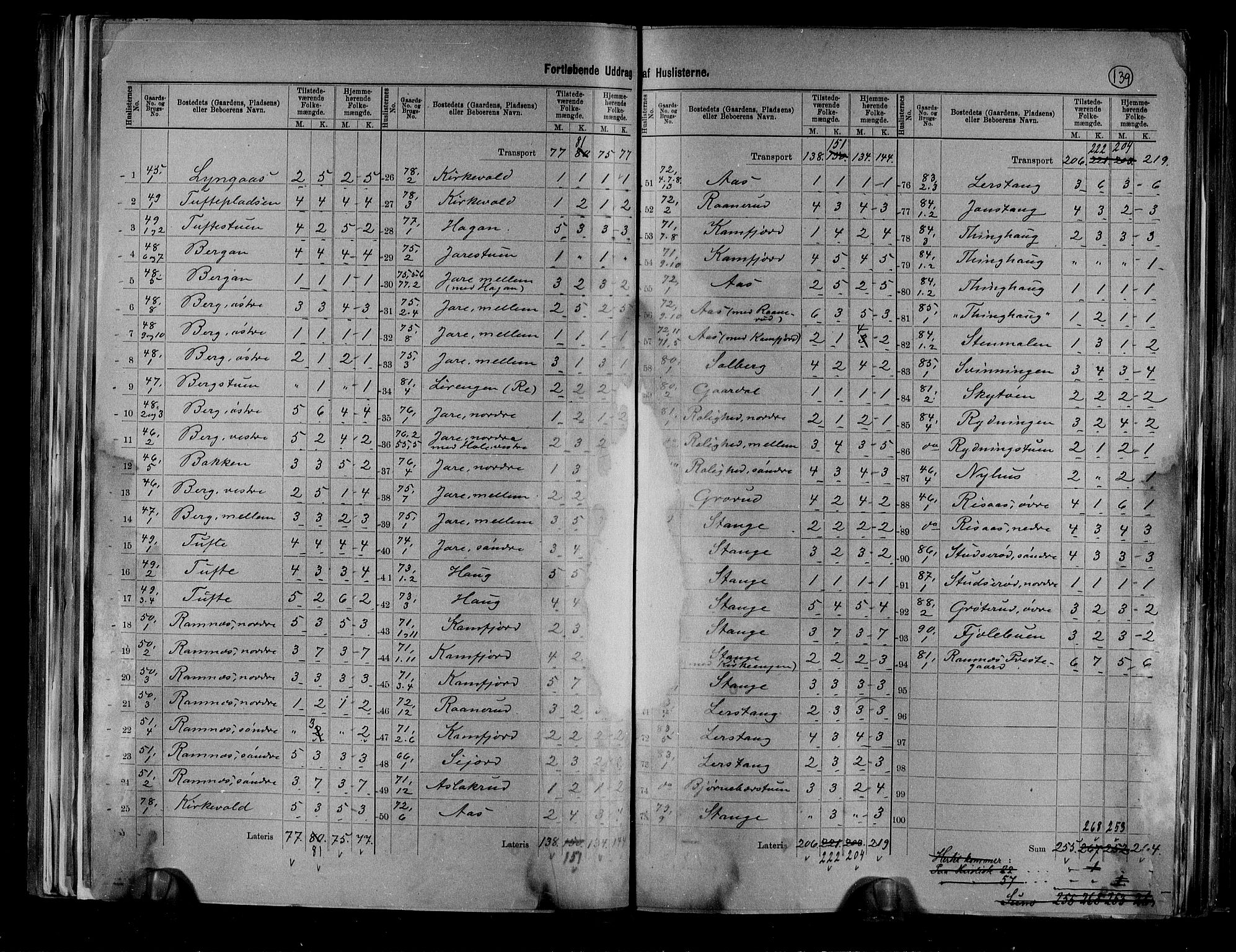 RA, 1891 census for 0718 Ramnes, 1891, p. 13