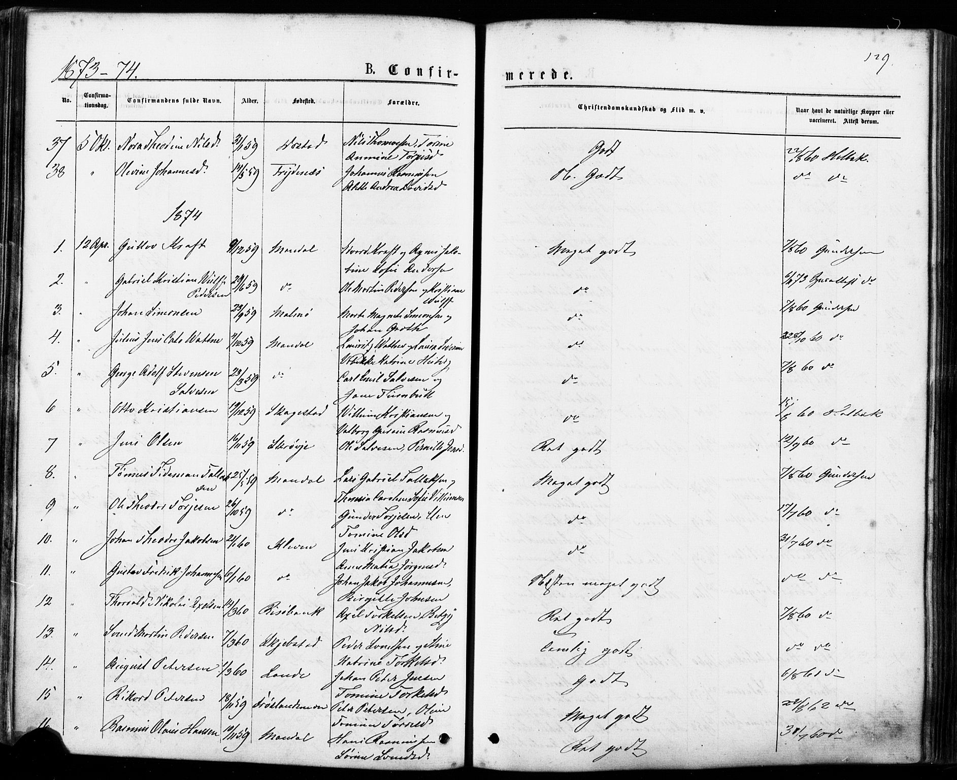 Mandal sokneprestkontor, SAK/1111-0030/F/Fa/Faa/L0015: Parish register (official) no. A 15, 1873-1879, p. 129