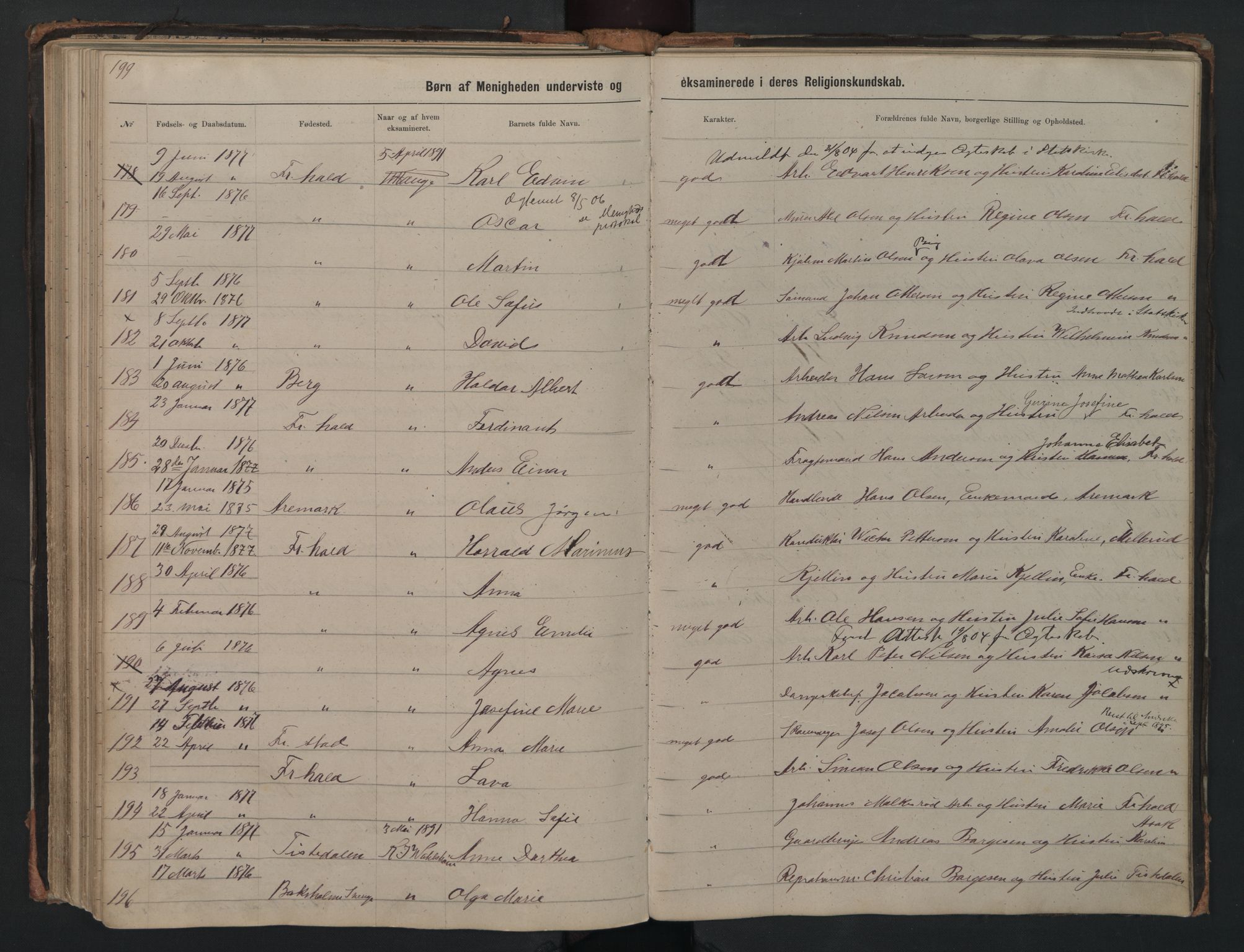Halden metodistkirke - menighetsprotokoller, SAO/PAO-0266/F/L0002: Dissenter register no. 2, 1856-1892, p. 199