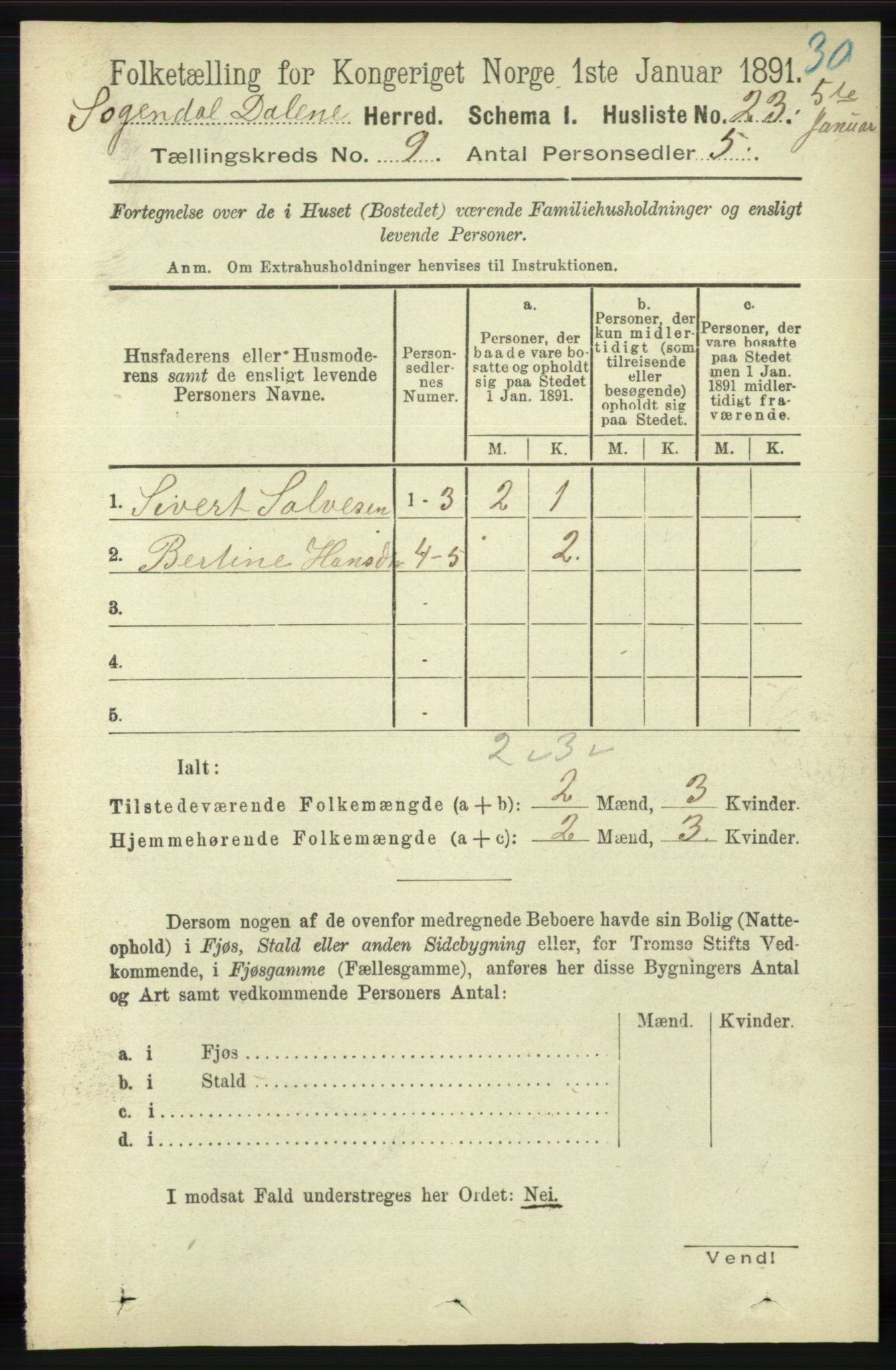 RA, 1891 census for 1111 Sokndal, 1891, p. 3140