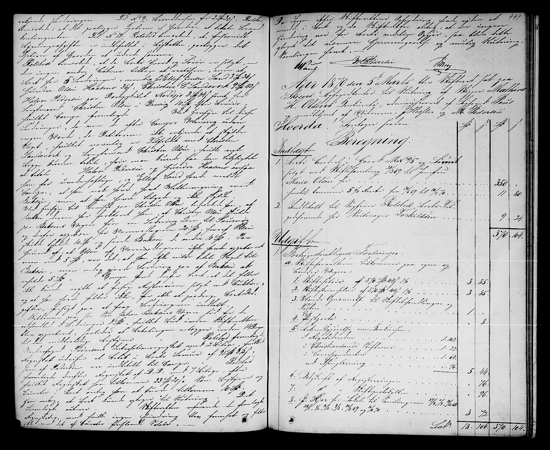 Skien byfogd, AV/SAKO-A-219/H/Hd/L0010: Skifteforhandlingsprotokoll, 1862-1880, p. 448-449