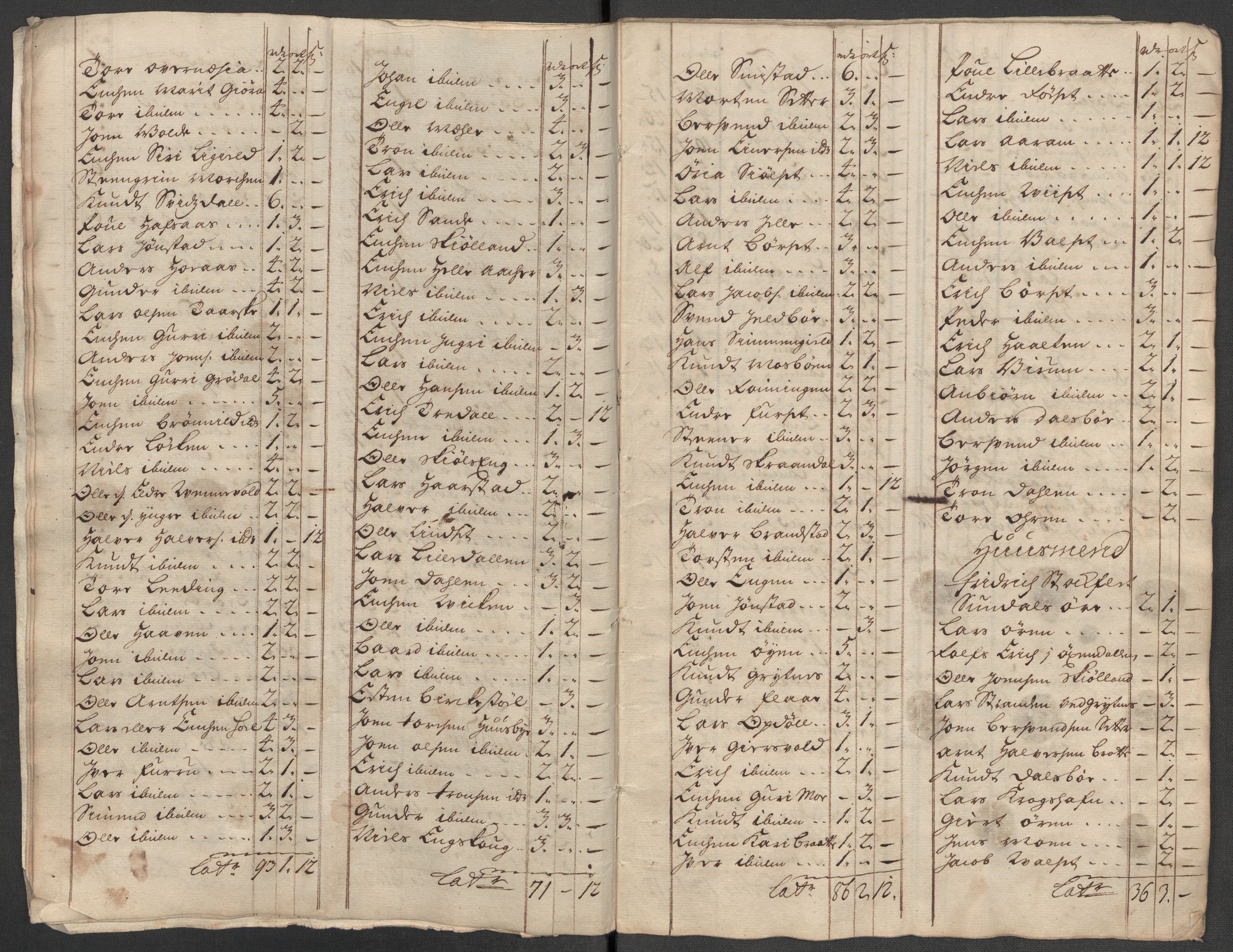 Rentekammeret inntil 1814, Reviderte regnskaper, Fogderegnskap, RA/EA-4092/R56/L3749: Fogderegnskap Nordmøre, 1716, p. 236