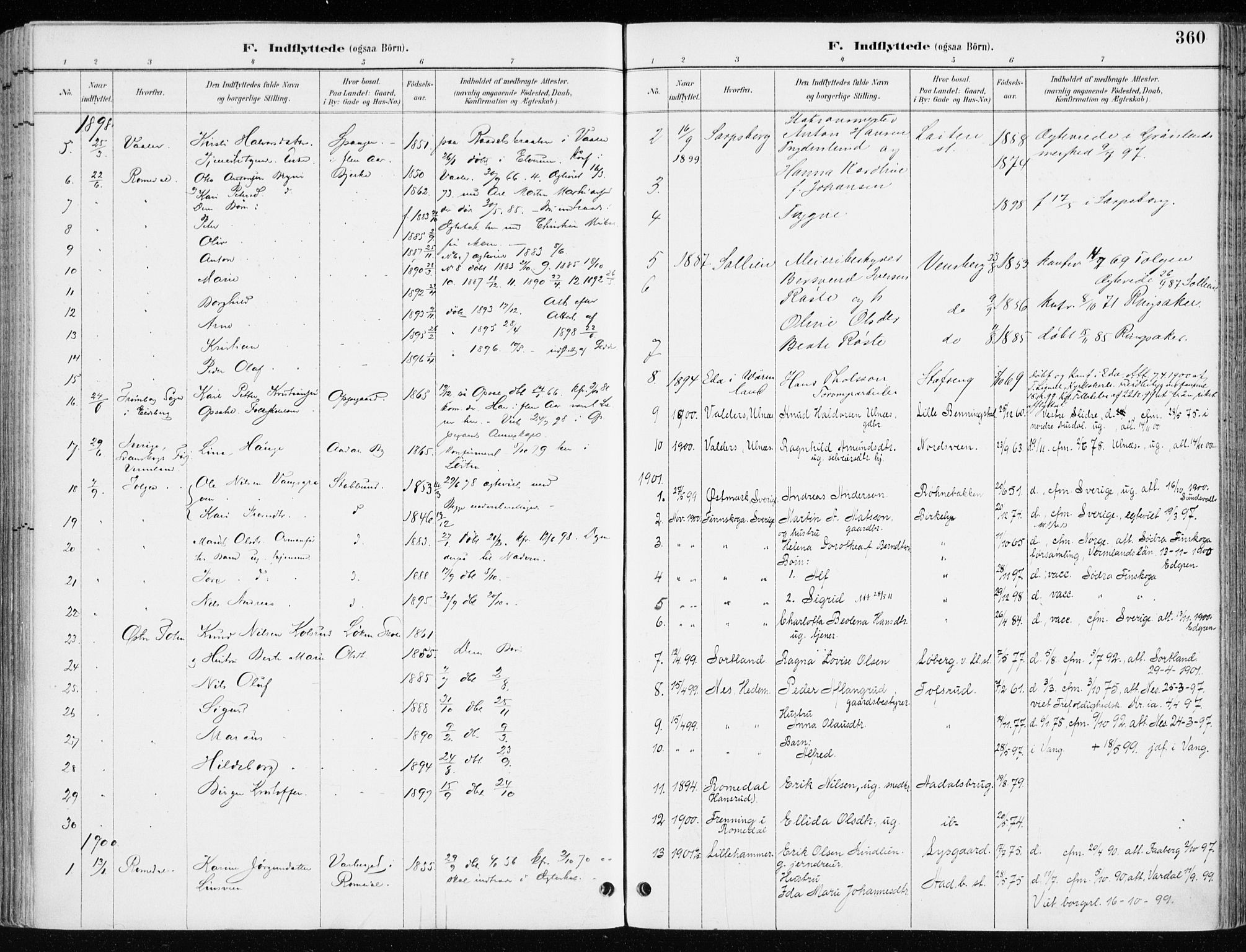 Løten prestekontor, SAH/PREST-022/K/Ka/L0010: Parish register (official) no. 10, 1892-1907, p. 360