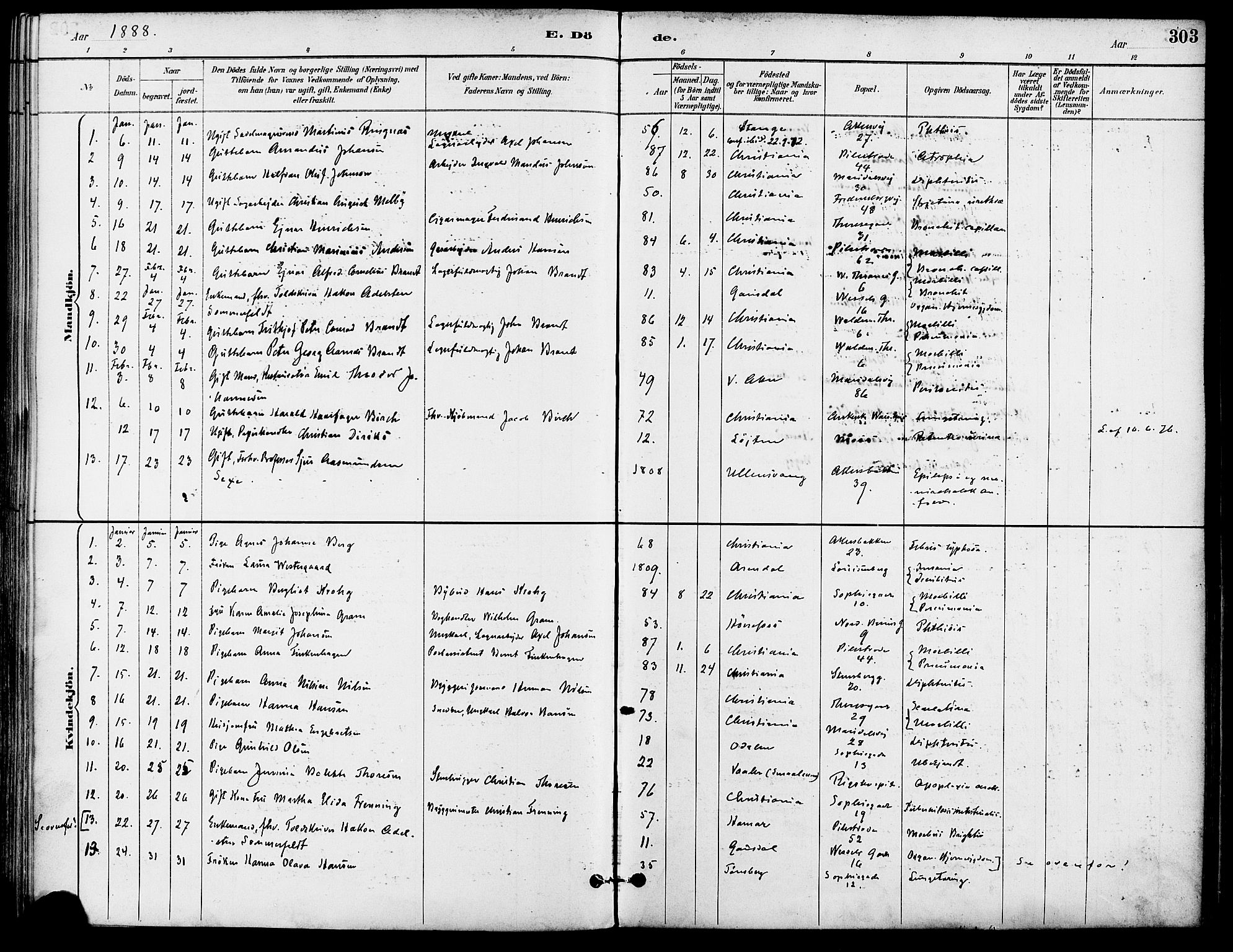 Gamle Aker prestekontor Kirkebøker, SAO/A-10617a/F/L0008: Parish register (official) no. 8, 1887-1896, p. 303