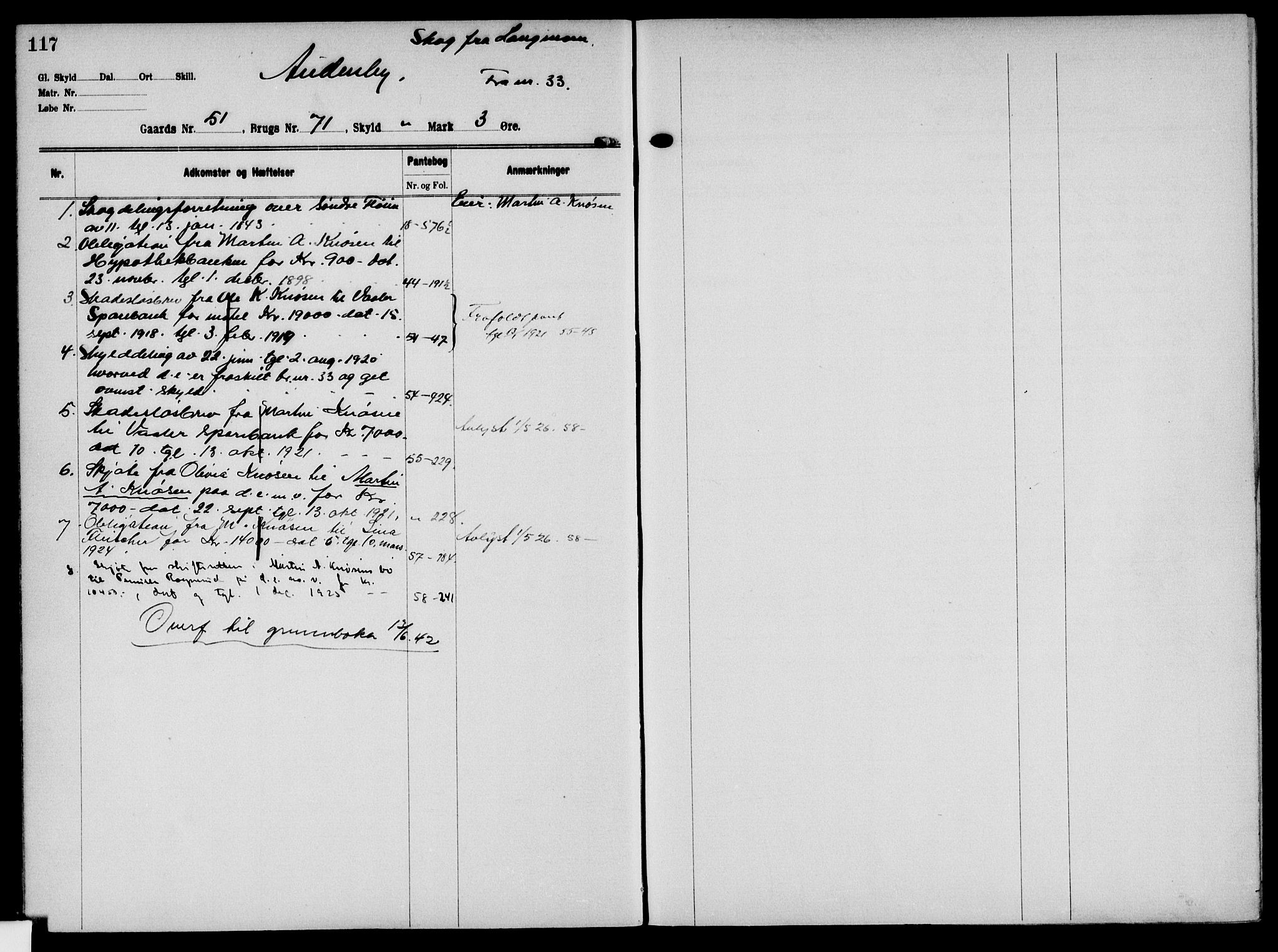 Solør tingrett, AV/SAH-TING-008/H/Ha/Hak/L0004: Mortgage register no. IV, 1900-1935, p. 117