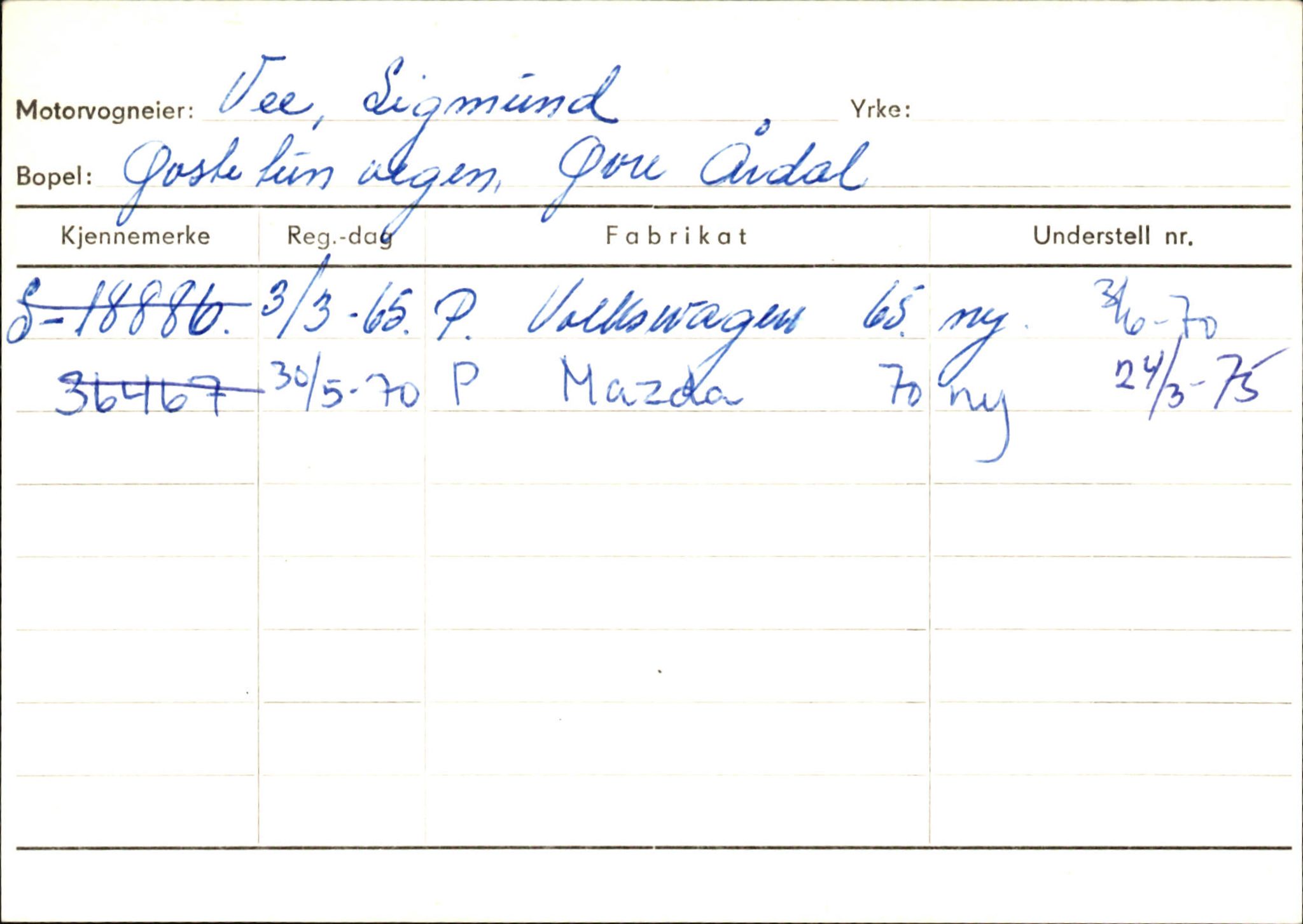 Statens vegvesen, Sogn og Fjordane vegkontor, SAB/A-5301/4/F/L0146: Registerkort Årdal R-Å samt diverse kort, 1945-1975, p. 1132