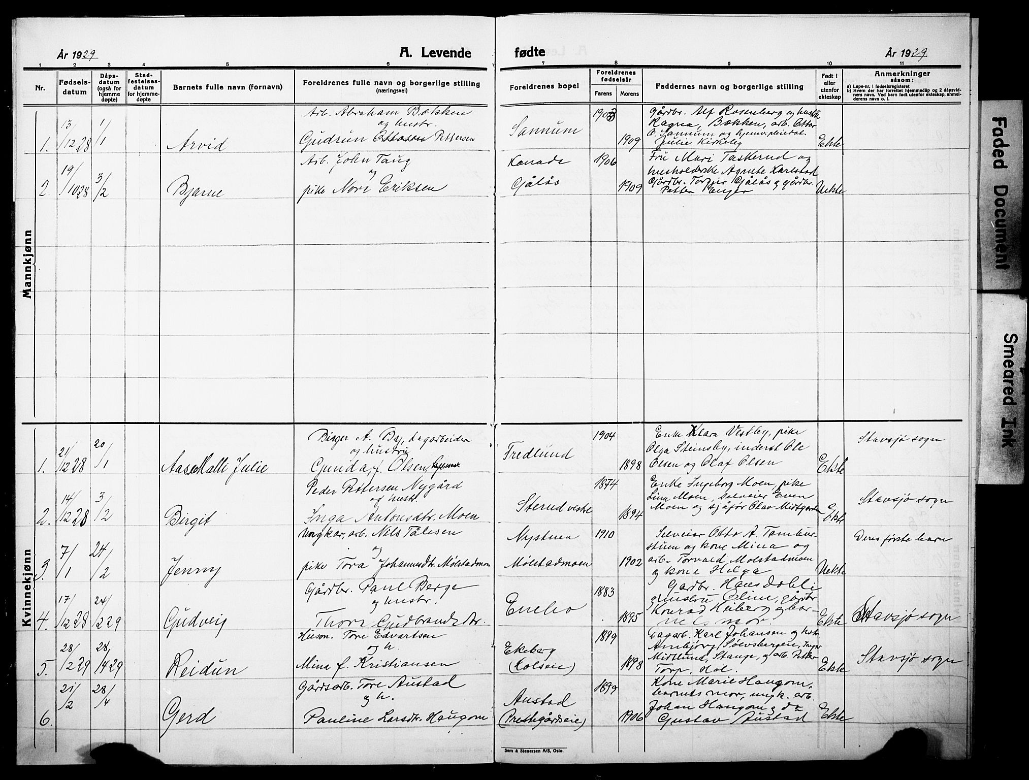 Nes prestekontor, Hedmark, SAH/PREST-020/L/La/L0010: Parish register (copy) no. 10, 1927-1932