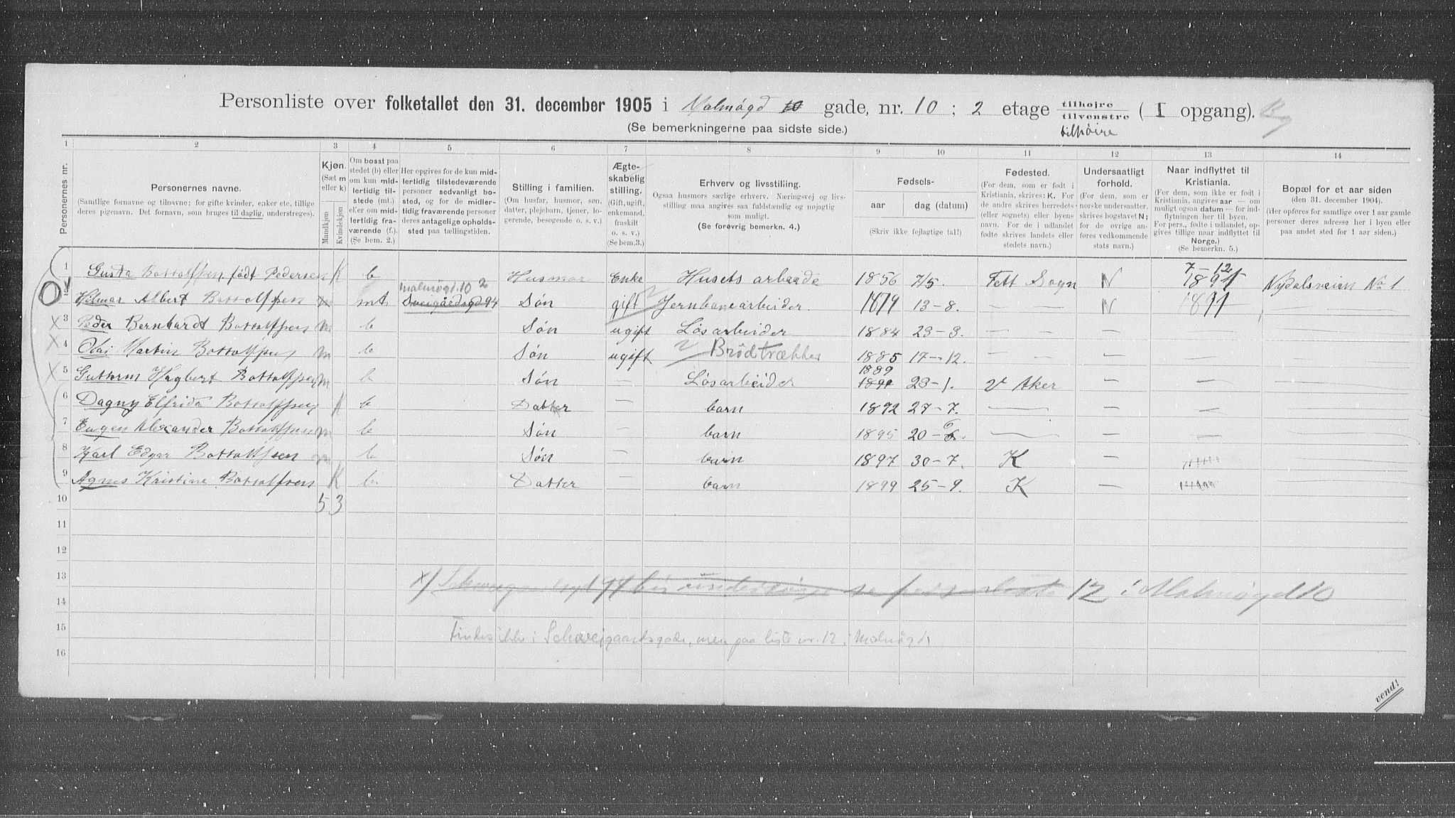 OBA, Municipal Census 1905 for Kristiania, 1905, p. 31524