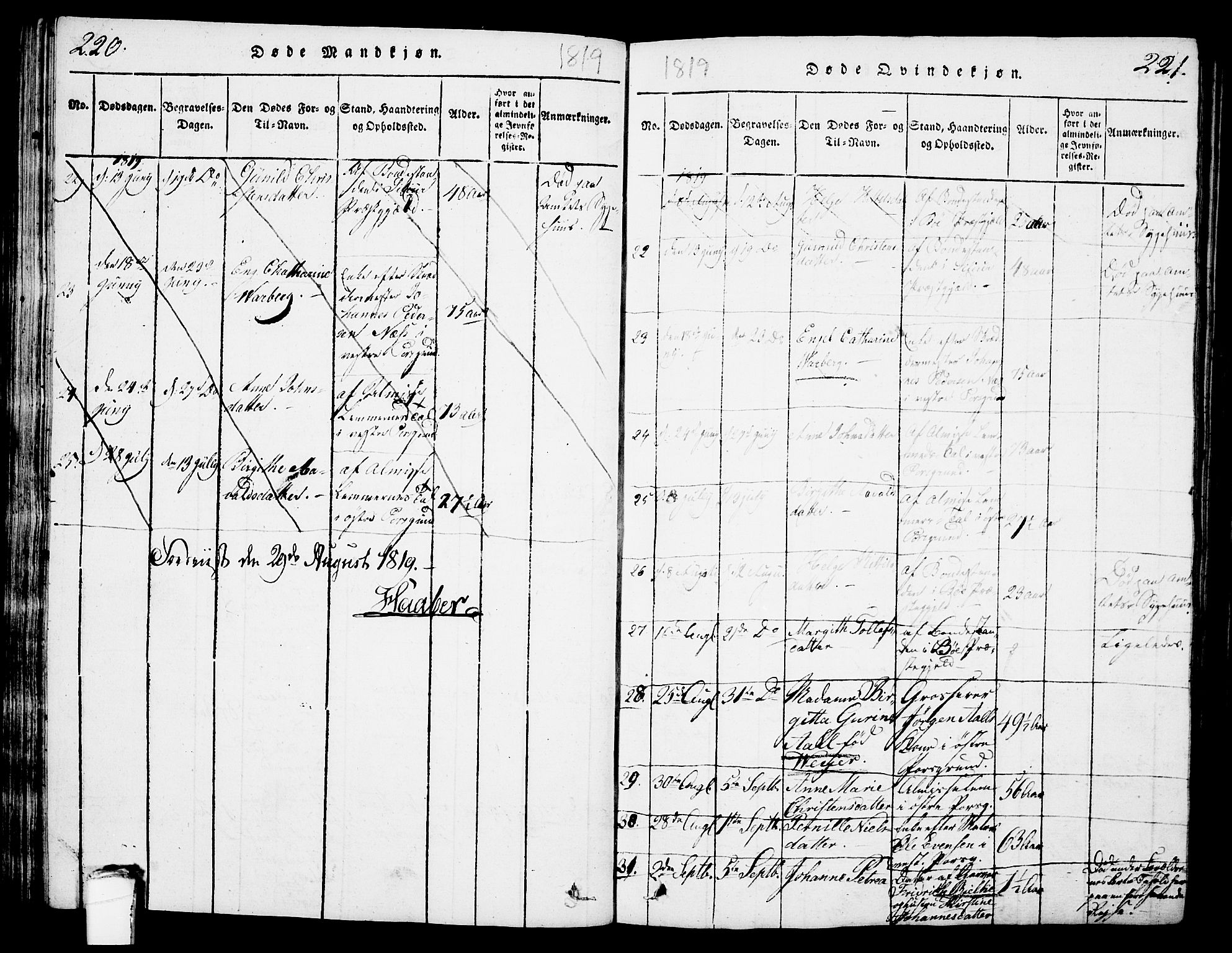 Porsgrunn kirkebøker , SAKO/A-104/G/Gb/L0001: Parish register (copy) no. II 1, 1817-1828, p. 220-221